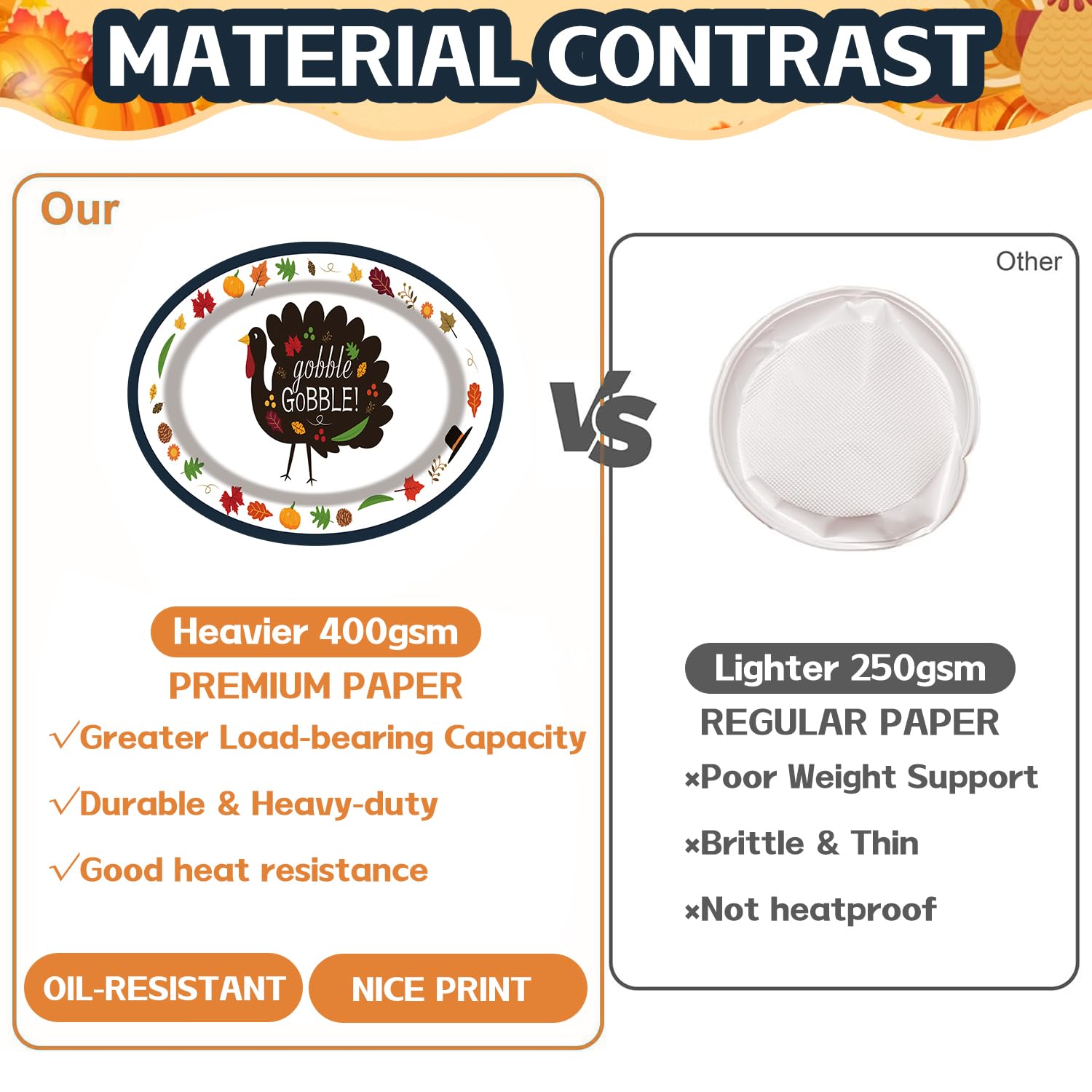 PAMMYAN 50 Pack Oval Thanksgiving Turkey Paper Plates, A turkey with Gobble gobble!, 13inch  10.6inch Thanksgiving Disposable Di