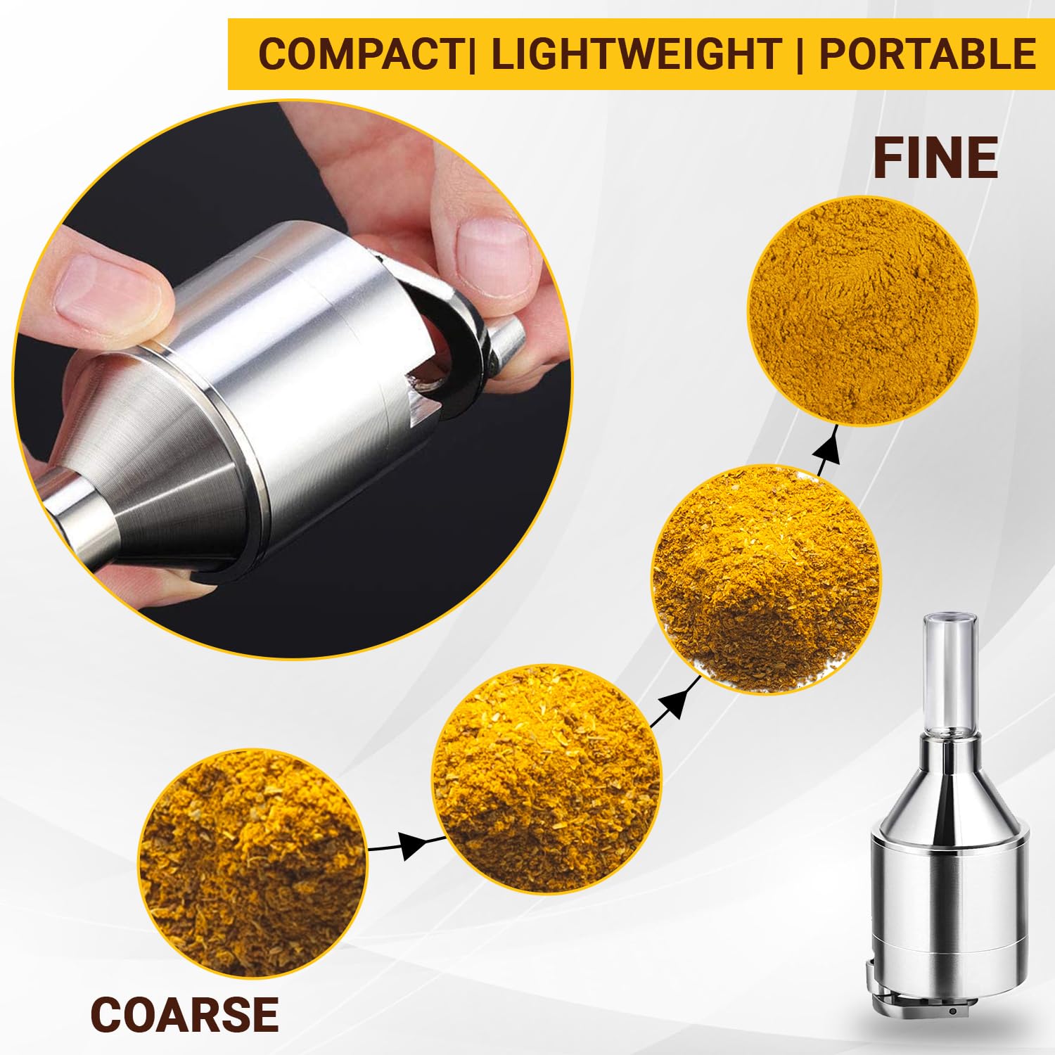 Kitchen Spice Grinder Set | Superfine Grinding | Precision Hand Mill For Consistent Coarse To Fine Grinds - Pepper Grinder Kit