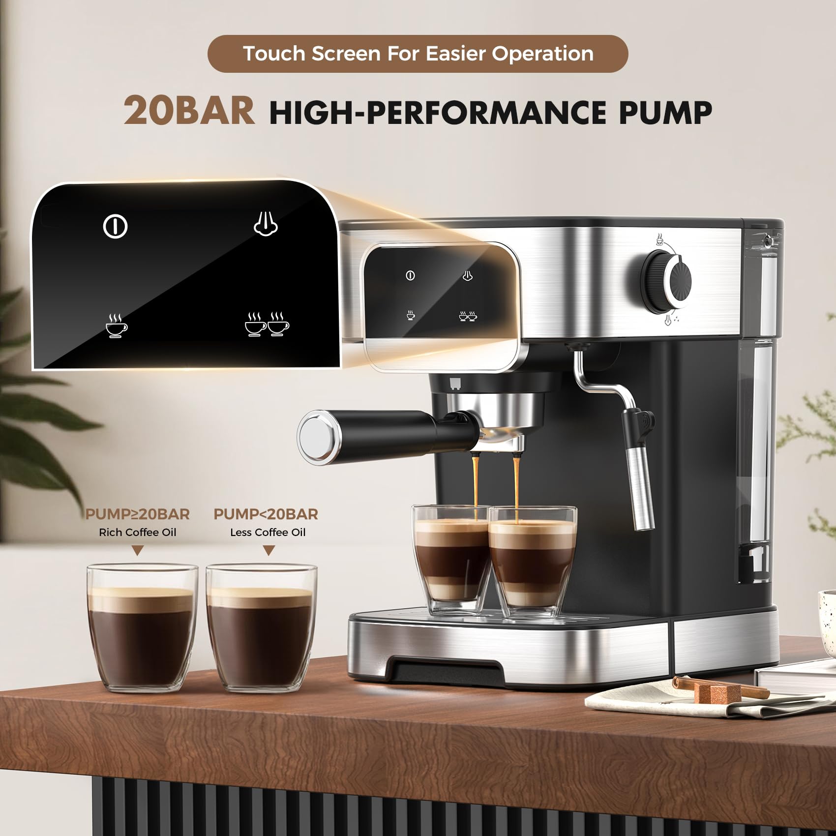 Lertin Espresso Machine 20 Bar, Professional Espresso Maker With Auto Milk Frother, Home Compact Espresso Coffee Machine With Le