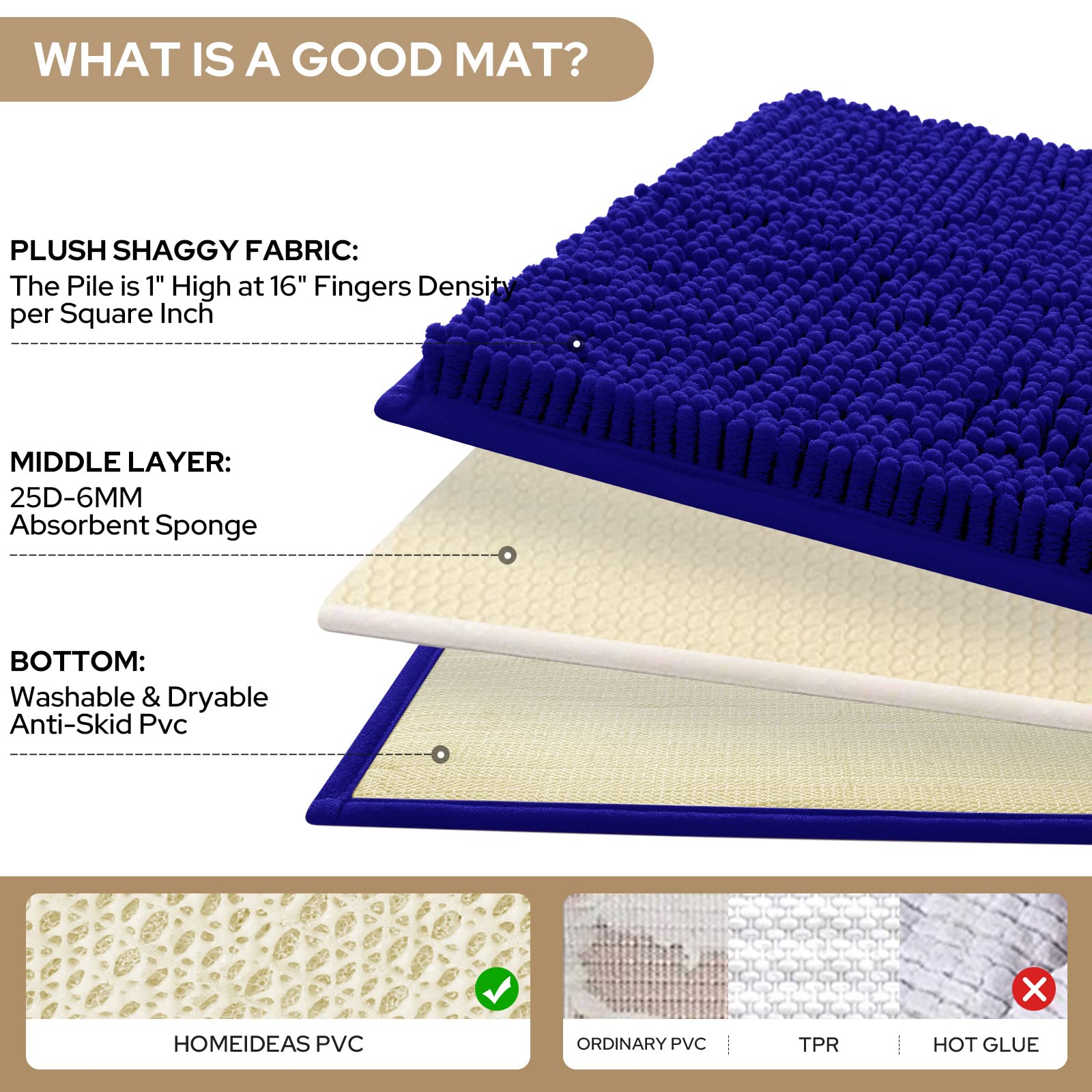 HOMEIDEAS 3 Pieces Bathroom Rugs  Ultra Soft Non Slip Absorbent Chenille Toilet Bath Mat Set (Royal Blue)