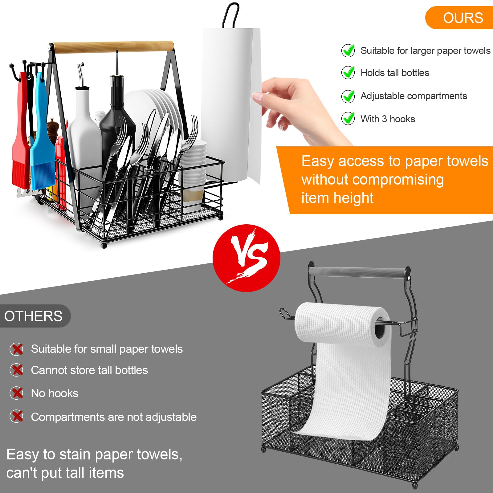 Jbbtool Grill Caddy With Paper Towel Holder, Bbq Camping Caddy For Plates And Utensils, Picnic Condiment Storage Caddy, Rv Patio