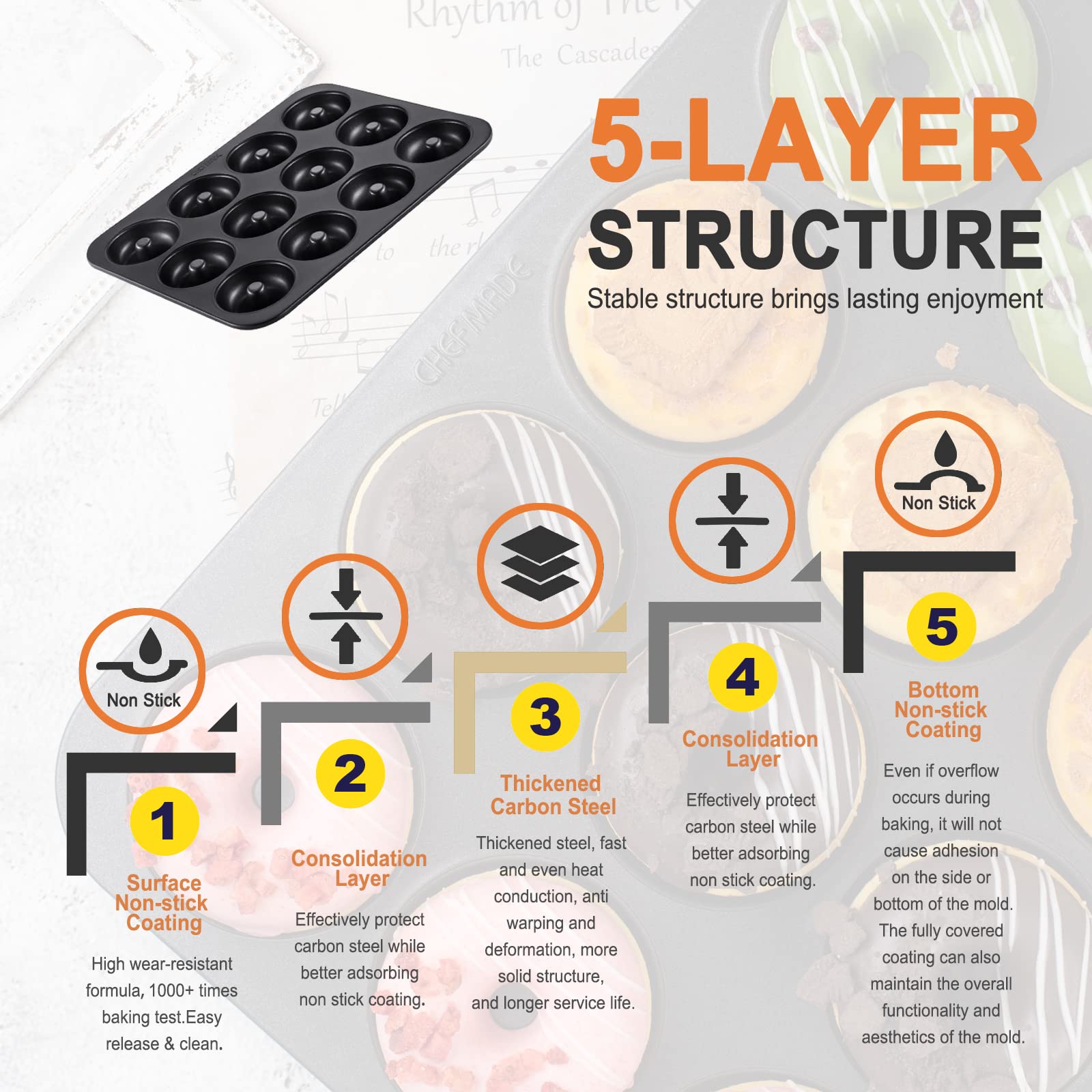 Chefmade Nonstick Donut Pan, 12 Cavity Ring Doughnut Baking Pan