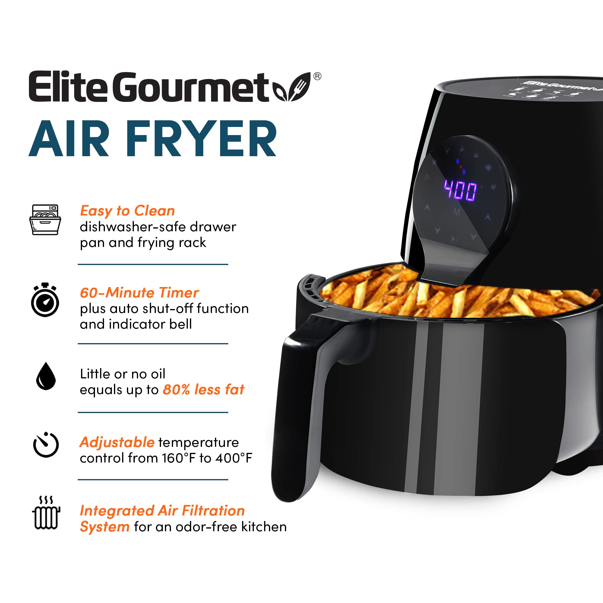 Elite Gourmet Eaf5317D Digital 5.3Qt Hot Air Fryer 7 Menu Functions 1350W Oil-Less Healthy Cooker, Timer & Temperature Controls,