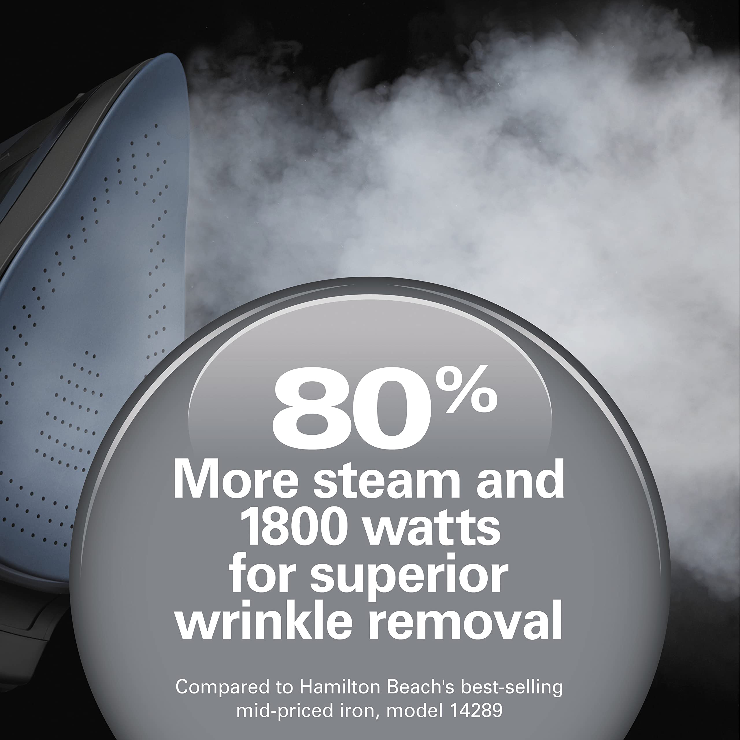 Hamilton Beach Steam Iron & Vertical Steamer For Clothes With Scratch-Resistant Durathon Soleplate, Digital Fabric Selector + 8