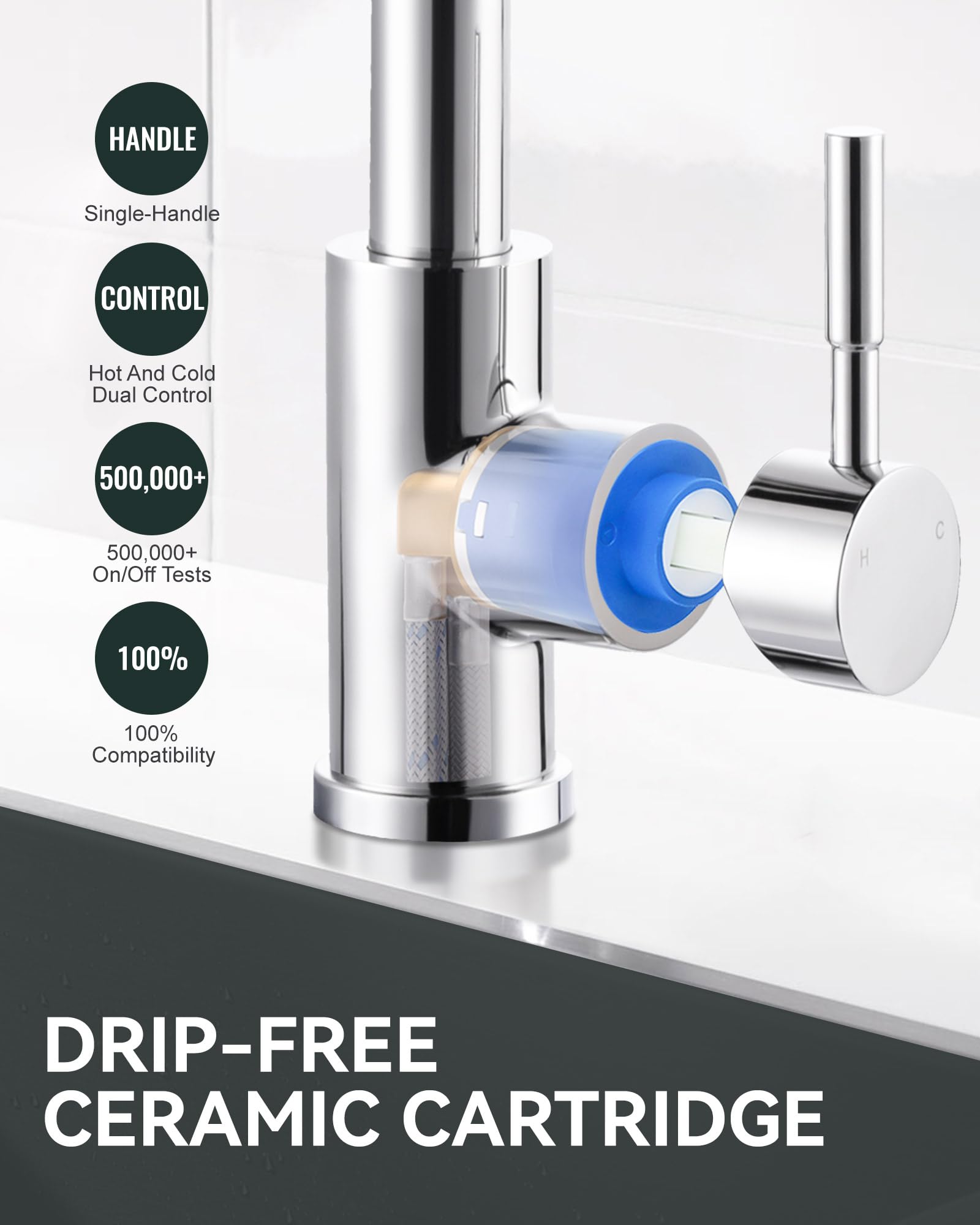 Waterfall Kitchen Sink Faucet With Sprayer: 3 Modes(Waterfall/Stream/Sweep) Pull Down Sprayer - Iviga Chrome Splash Proof Sink F