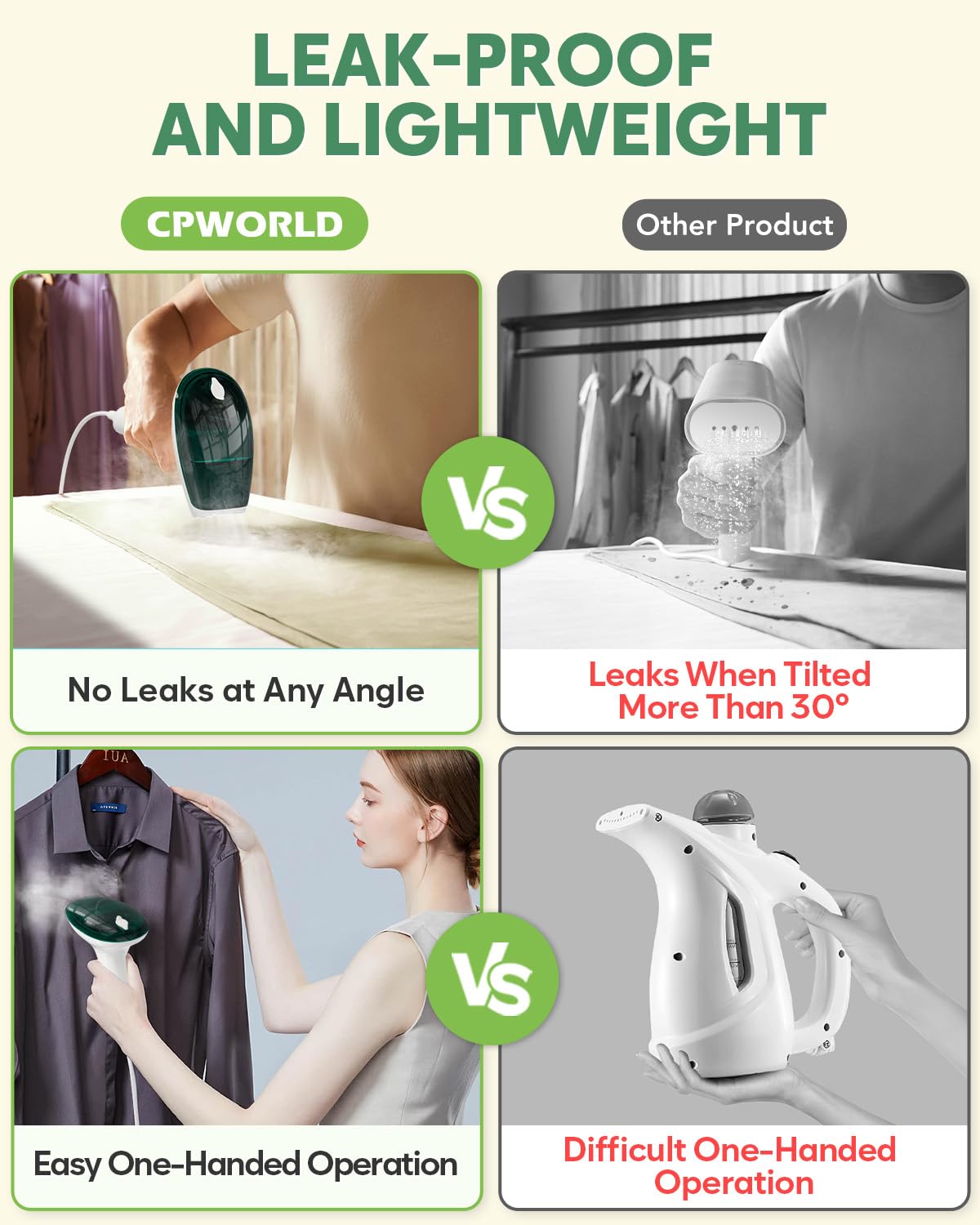 Cpworld Steamer For Clothes, Portable Mini Travel Garment Steamer, 20-Second Fast Heat-Up, Strong Penetrating Steam, Handheld St