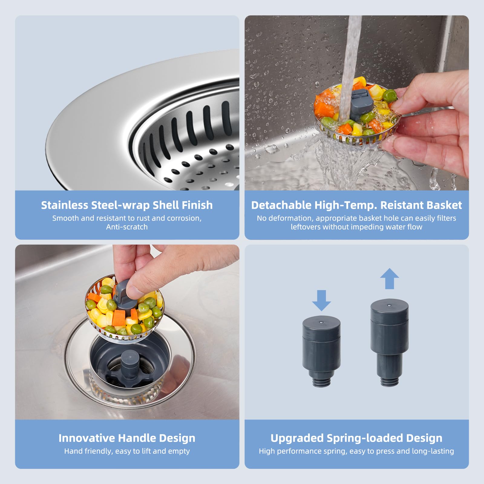Hibbent Universal 3 In 1 Kitchen Sink Drain Strainer With Sink Stopper, Stainless Steel Wrapped Shell, Sus304 Anti-Clogging Bask