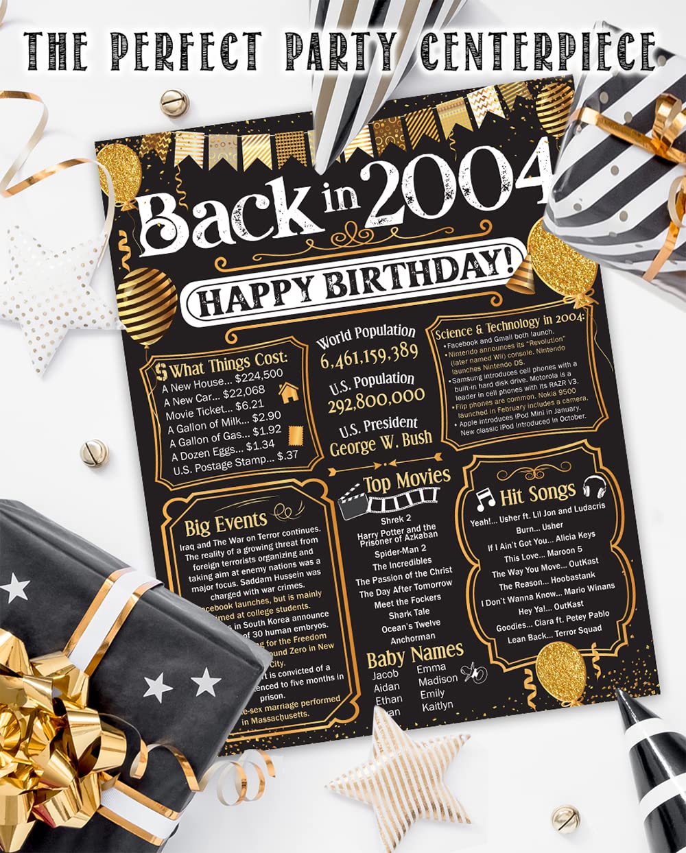 21st Birthday Party Decorations for 21st Birthday (Twenty-one) - Remembering The Year 2004 - Party Supplies - Gifts for Men and