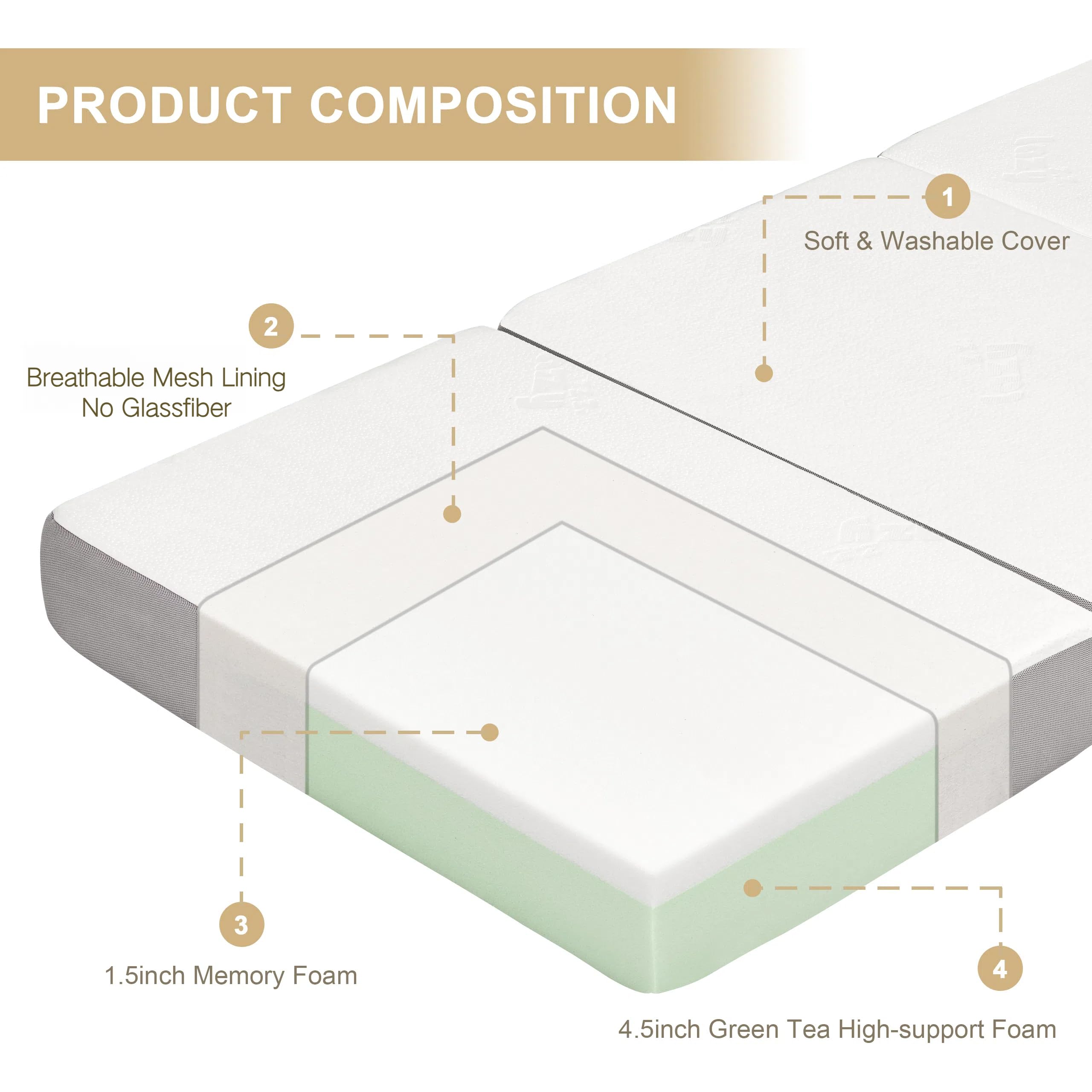 Lazyzizi Folding Mattress, 6 Inch Memory Foam Tri-Fold Mattress With Breathable & Washable Bamboo Fiber Fabric Cover, Foldable F
