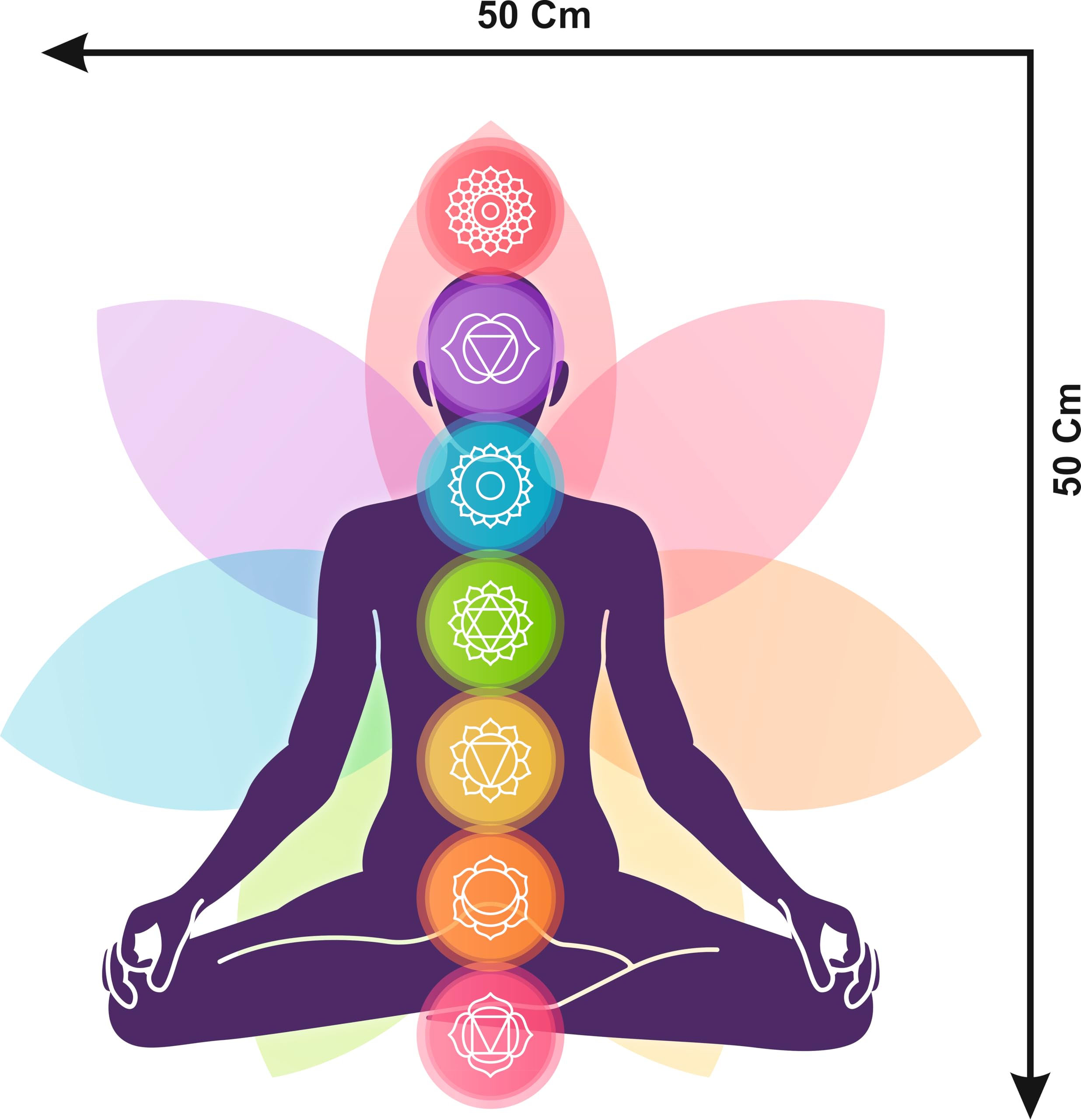 DECOR KRAFT PVC Vinyl Chakras Energy Wall Sticker Set | Self Adhesive | Spiritual Gift for Yogis | Meditation Wall Decal Sticker