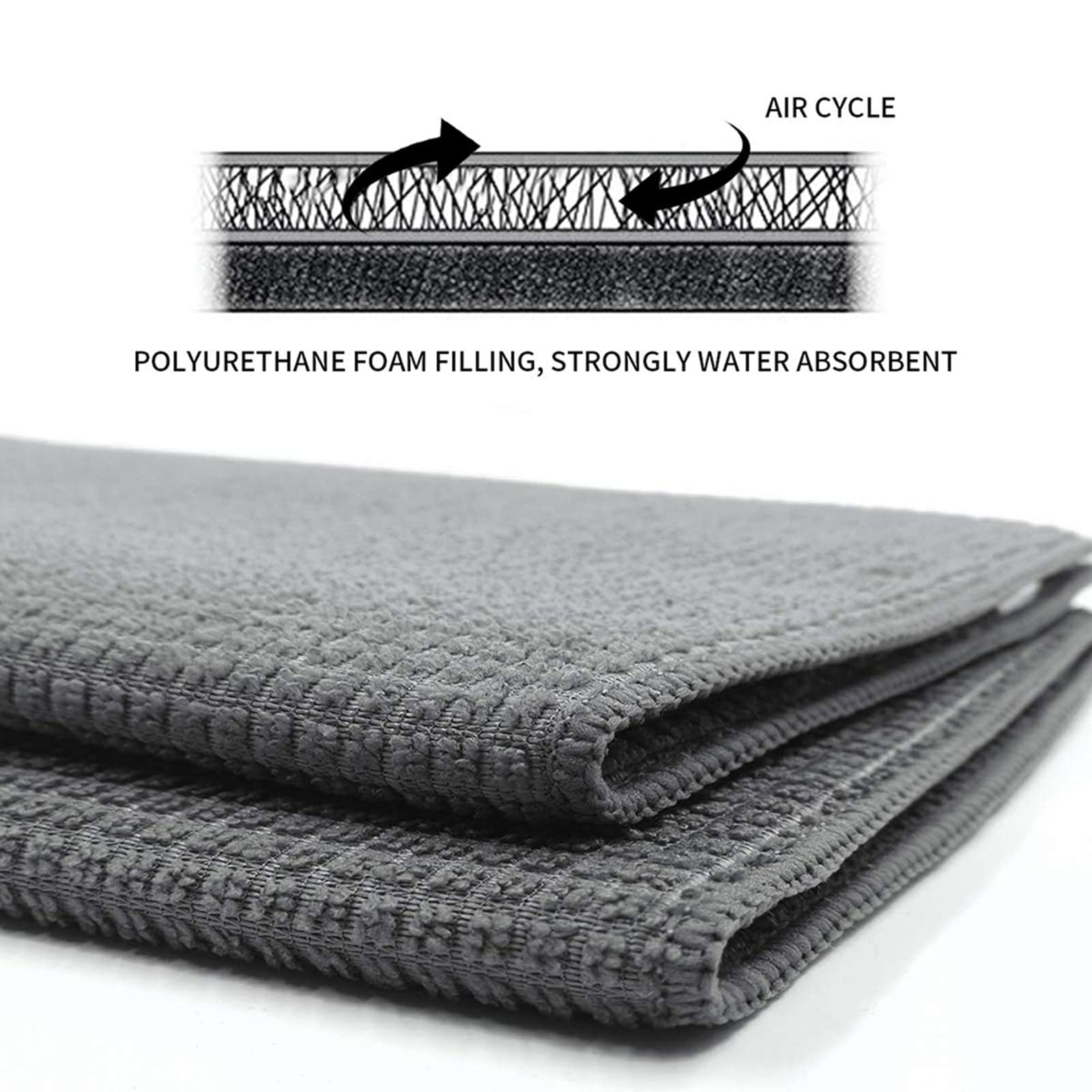 Topsky Microfiber Dish Drying Mat 2 Pack, 20 X 15 Inch Kitchen Counter Mats Reversible Baby Bottles Dish Dry Pad,Super Absorbent