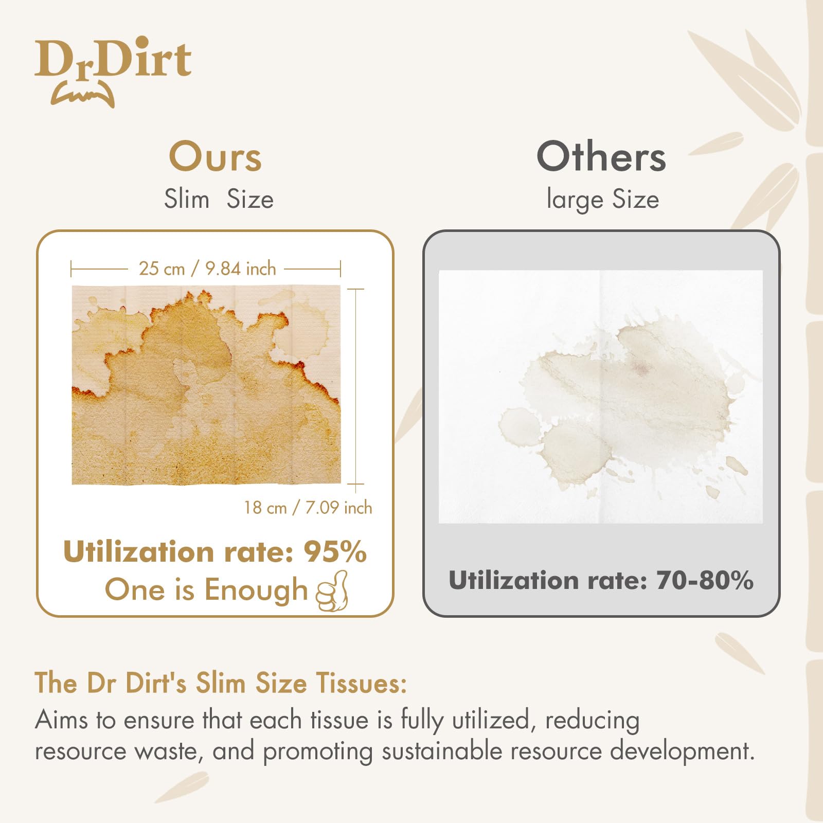 Drdirt Bamboo Multifold Paper Towels - Five-Fold Design, Sustainable, Soft And Absorbent Hand Towels For Bathroom,Home And Kitch