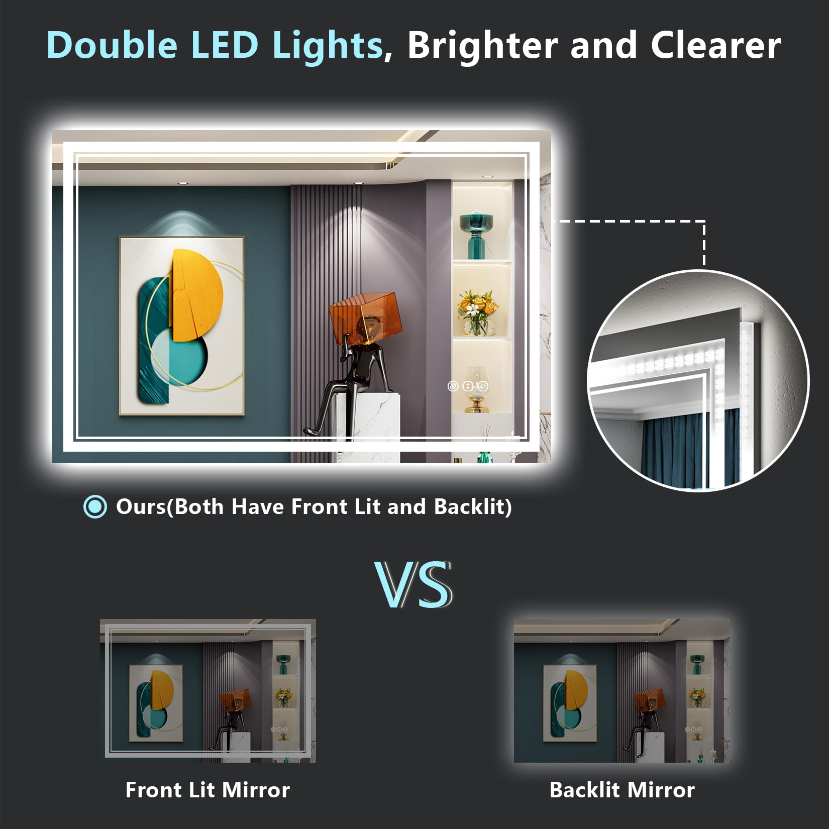 Awandee 48X32 Led Bathroom Mirror With Lights, Front And Backlit Led Mirror For Bathroom, Anti-Fog Lighted Bathroom Mirror, Dimm