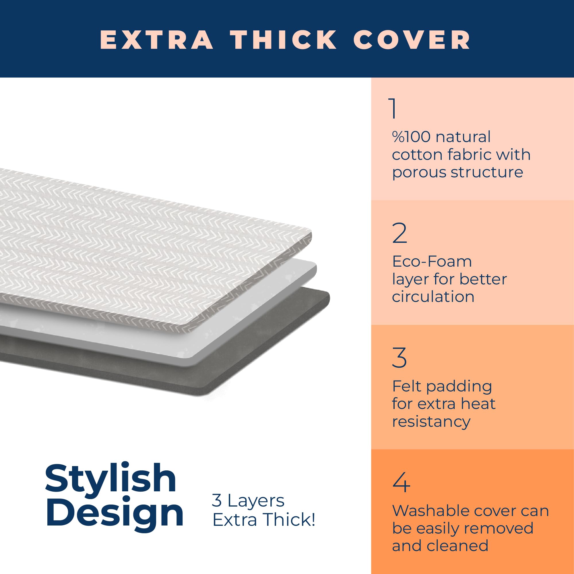 Ironing Board With Iron Rest, Iron Board With 3 Layers Extra Thick Cover, Compact And Space Saver Foldable Ironing Board, Adjust