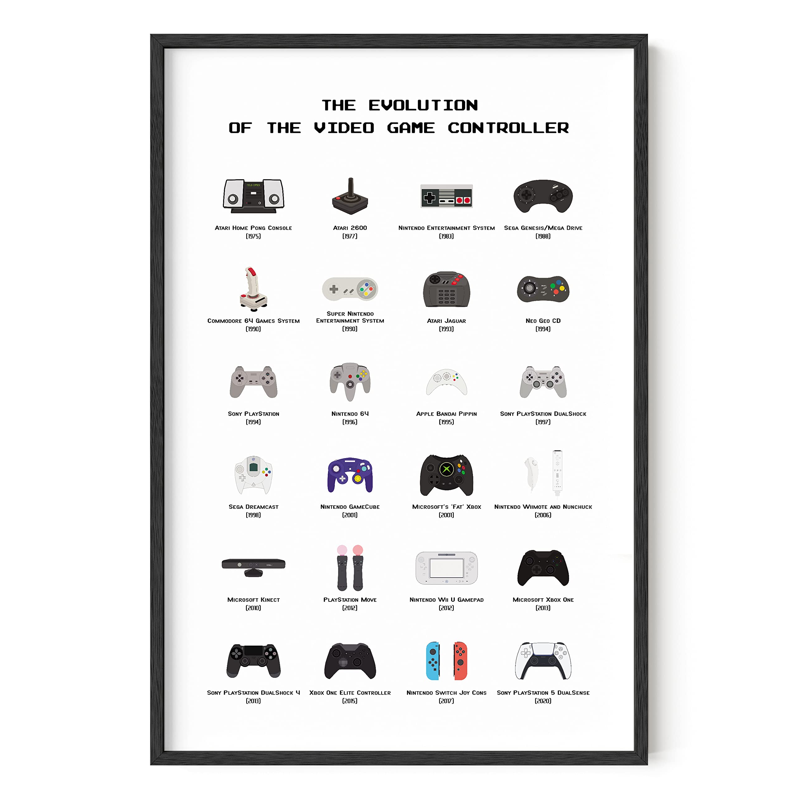 Haus And Hues Retro Video Game Posters For Walls Video Game Wall Art And Gamer Poster Gamer Decor For Boys Room Gamer Wall Art V
