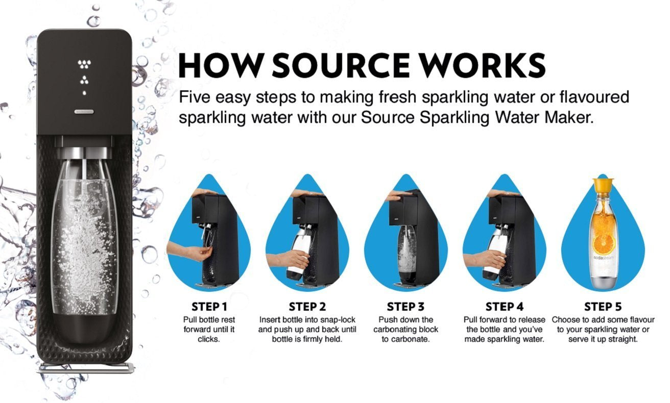 Sodastream Source Sparkling Water Maker Starter Kit, Black