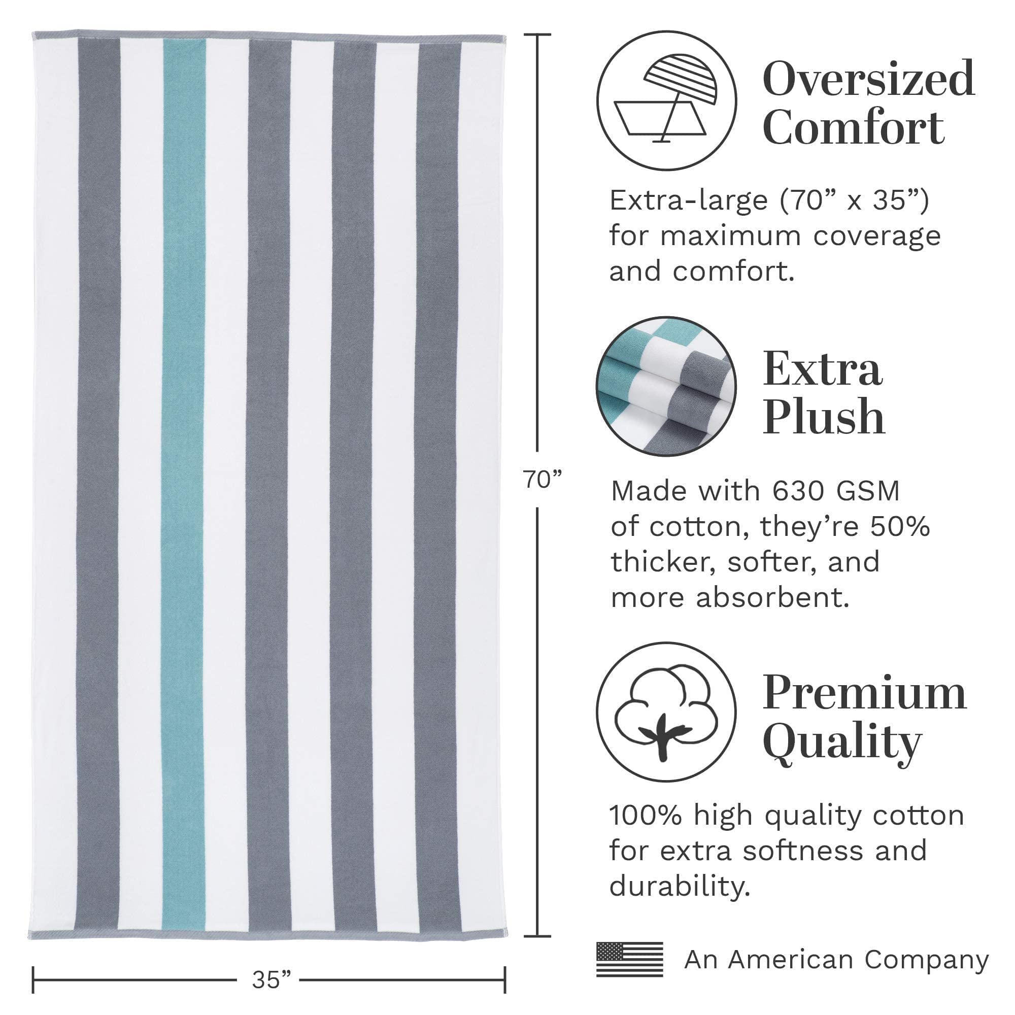 Laguna Beach Textile Co. Striped Cabana Beach Towel - Oversized  Plush 630 GSM Cotton - Stone Gray and Sea Glass Green