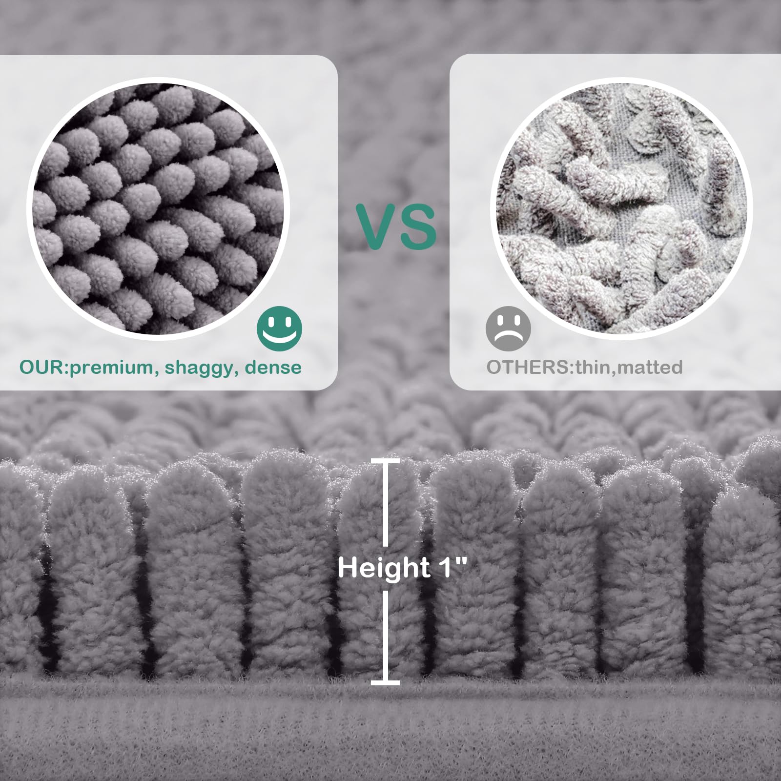 Homeideas Bathroom Rugs Set 2 Pieces, Ultra Soft Non Slip Absorbent Chenille Toilet Bath Mat Set (Grey)