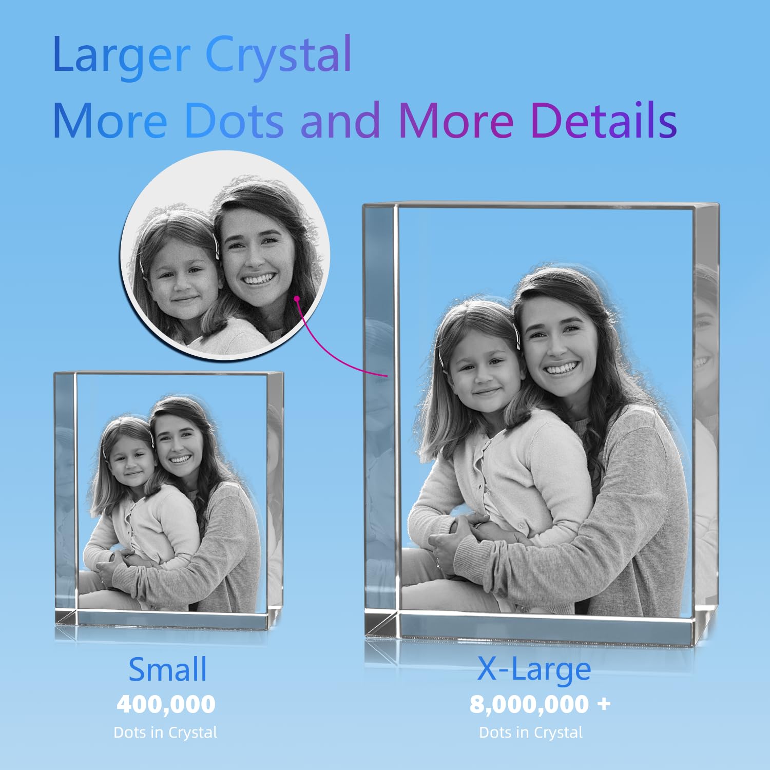 HAN S LASER 3D Crystal Photo, Personalized Gift with Your Own Photo, Unique Fathers Day, Marriage Gift, Memorial Present-Large P