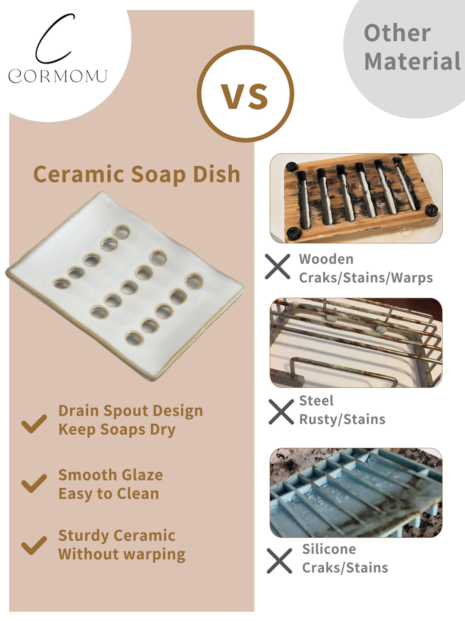 Cormomu Soap Dish With Self Drain, Bar Soap Holder For Bathroom And Kitchen Sink, Rectangular Soap Dishes For Shower Ceramic Soa