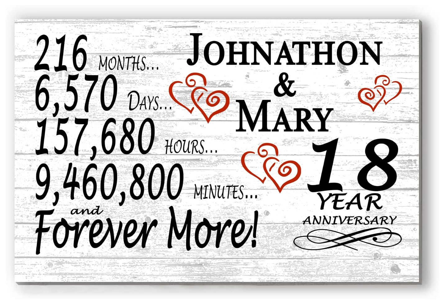 Personalized 18 Year Anniversary Sign Gift 18th Wedding Anniversary Present For Couple - Minutes Days Years - Solid Wood - 16.5i