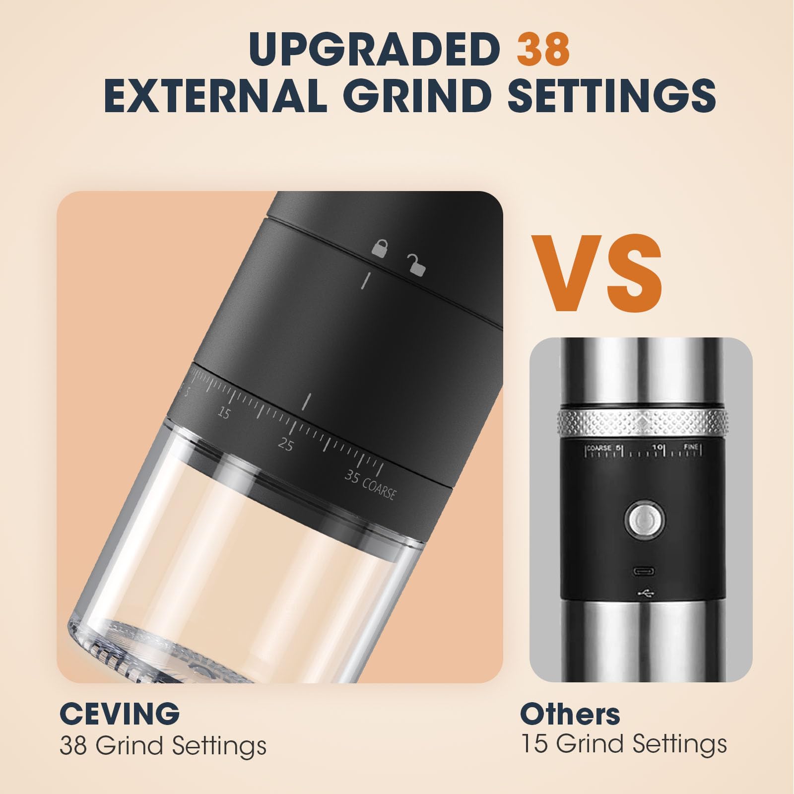 Portable Battery Powered Burr Coffee Grinder With 38 Adjustable Settings, Rechargeable Coffee Bean Grinder With Led Display, Cor