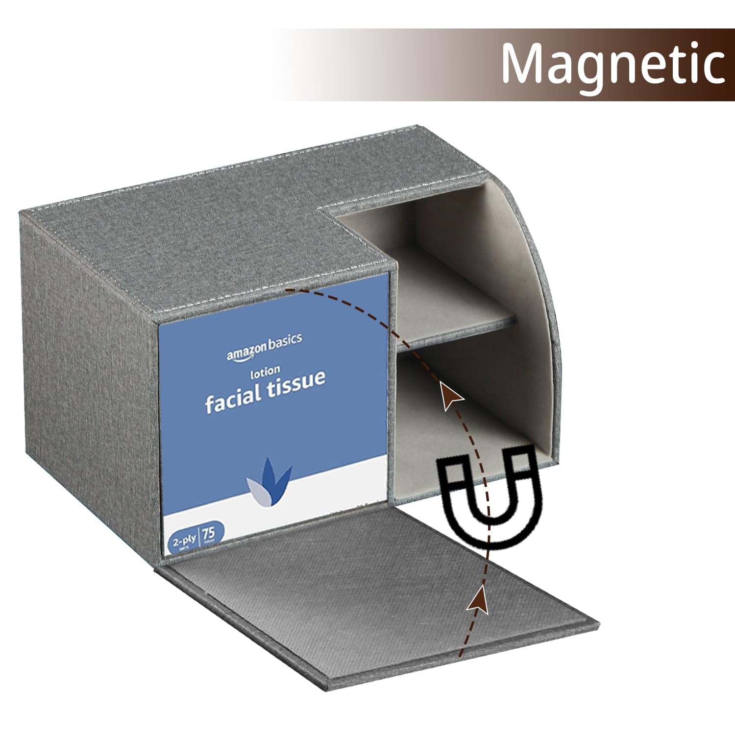 Square Tissue Box Cover - Multi-Functional Tissue Box Holder, Tissue Box Cover With Storage,Tissue And Remote Control Holder, Cu
