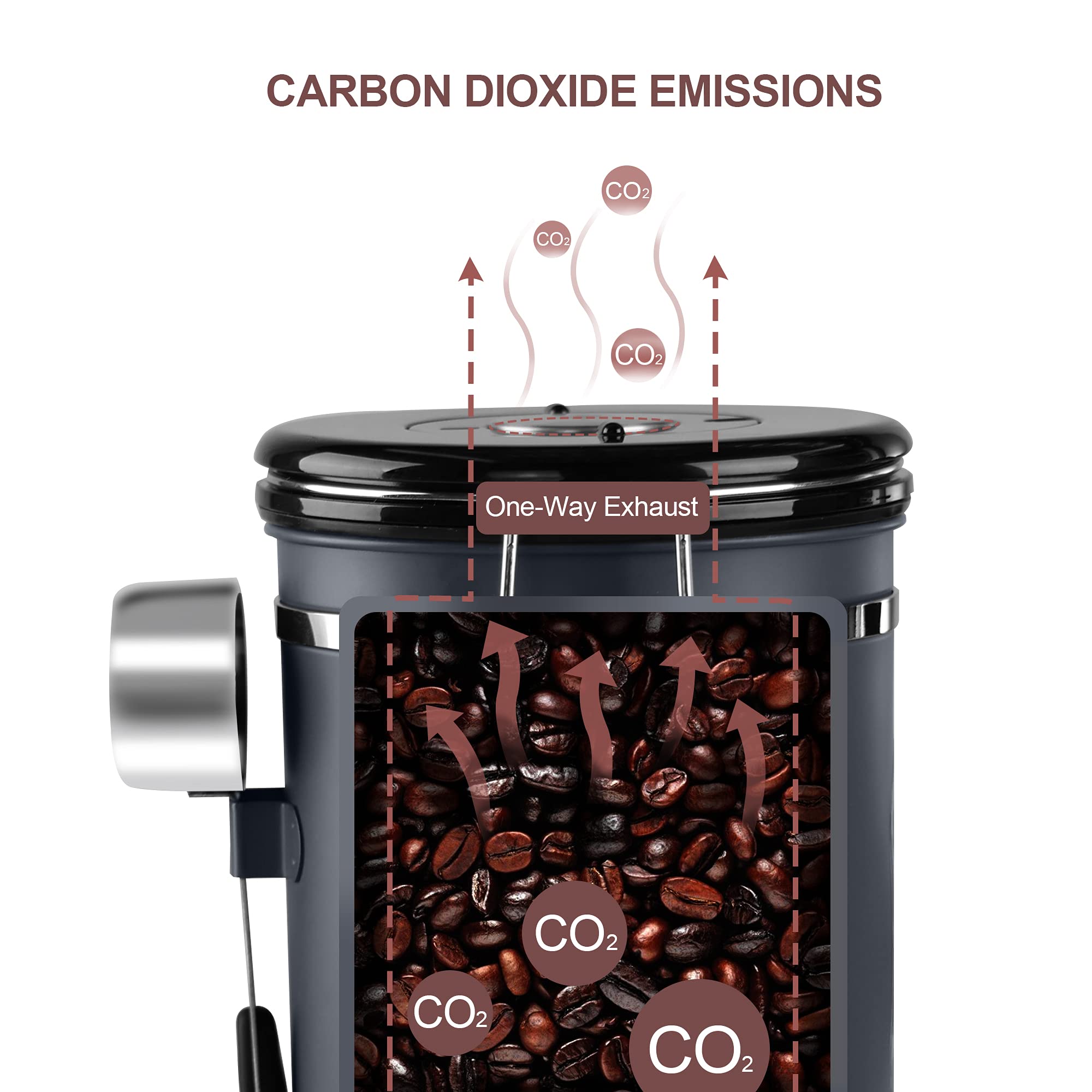 1800Ml Airtight Coffee Canister With Date Tracker&Transparent Window, 22.8Oz Coffee Container With 30Ml Measure Spoon&4 Co2 Valv