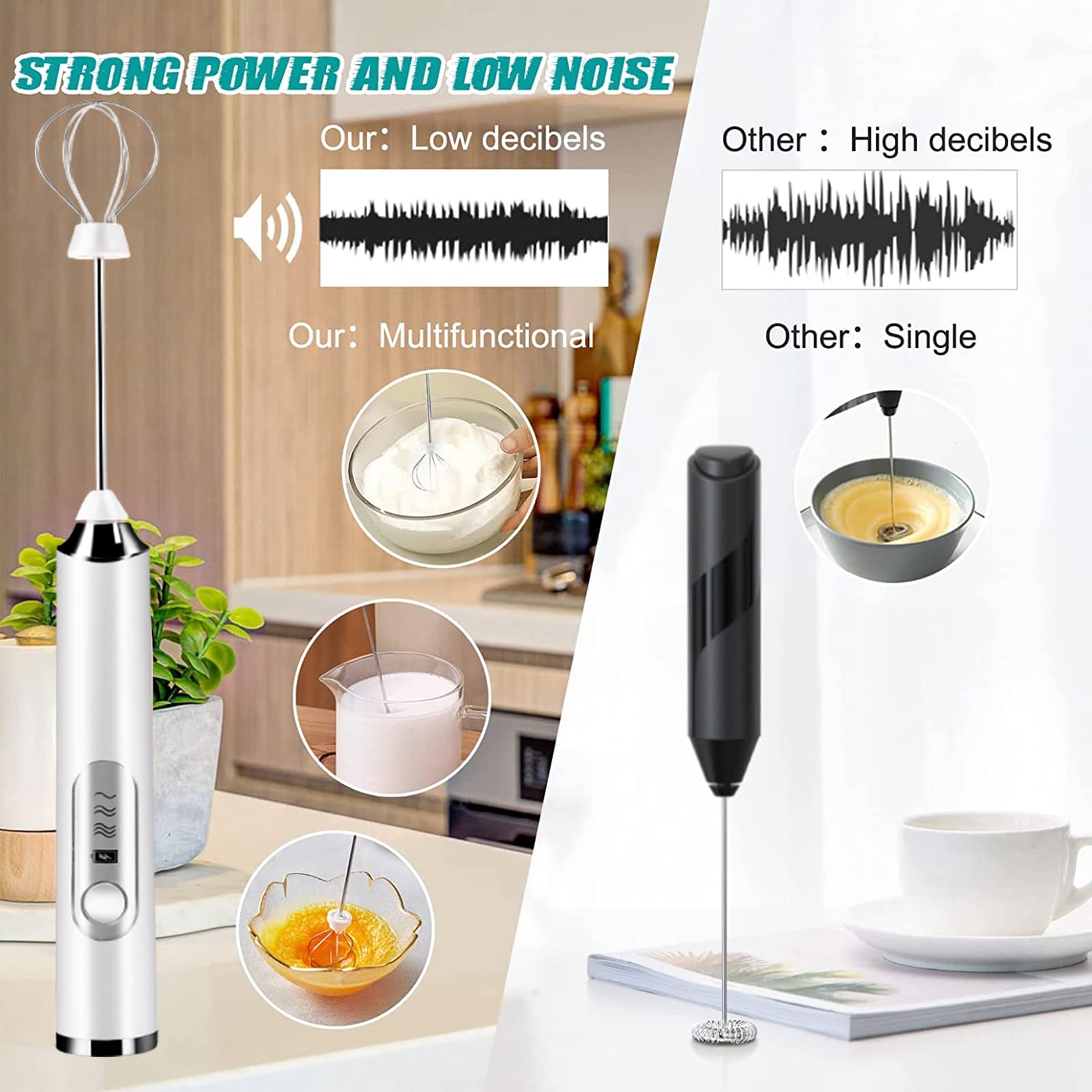 Jrundmsoxz Rechargeable Milk Frother, 3-Speed Electric Handheld Frother For Coffee With 2 Whisks And Coffee Decoration Tool, Cof