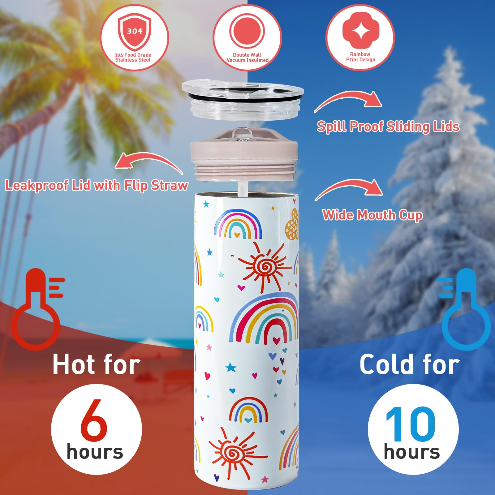 Back To School Gift Tumbler, Kids Tumbler Welcome Back To School Gifts For Students, Leakproof Insulated Stainless Steel Water B