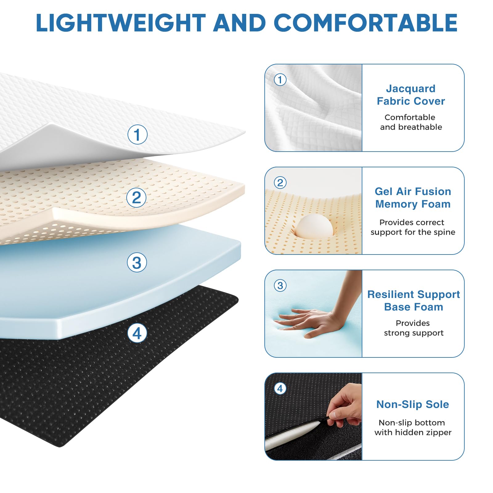 Olixis Tri-Fold Memory Foam Mattress - 4 Inch Queen Size Portable Floor Bed, Foldable Mat For Kids And Adults, Collapsible And W