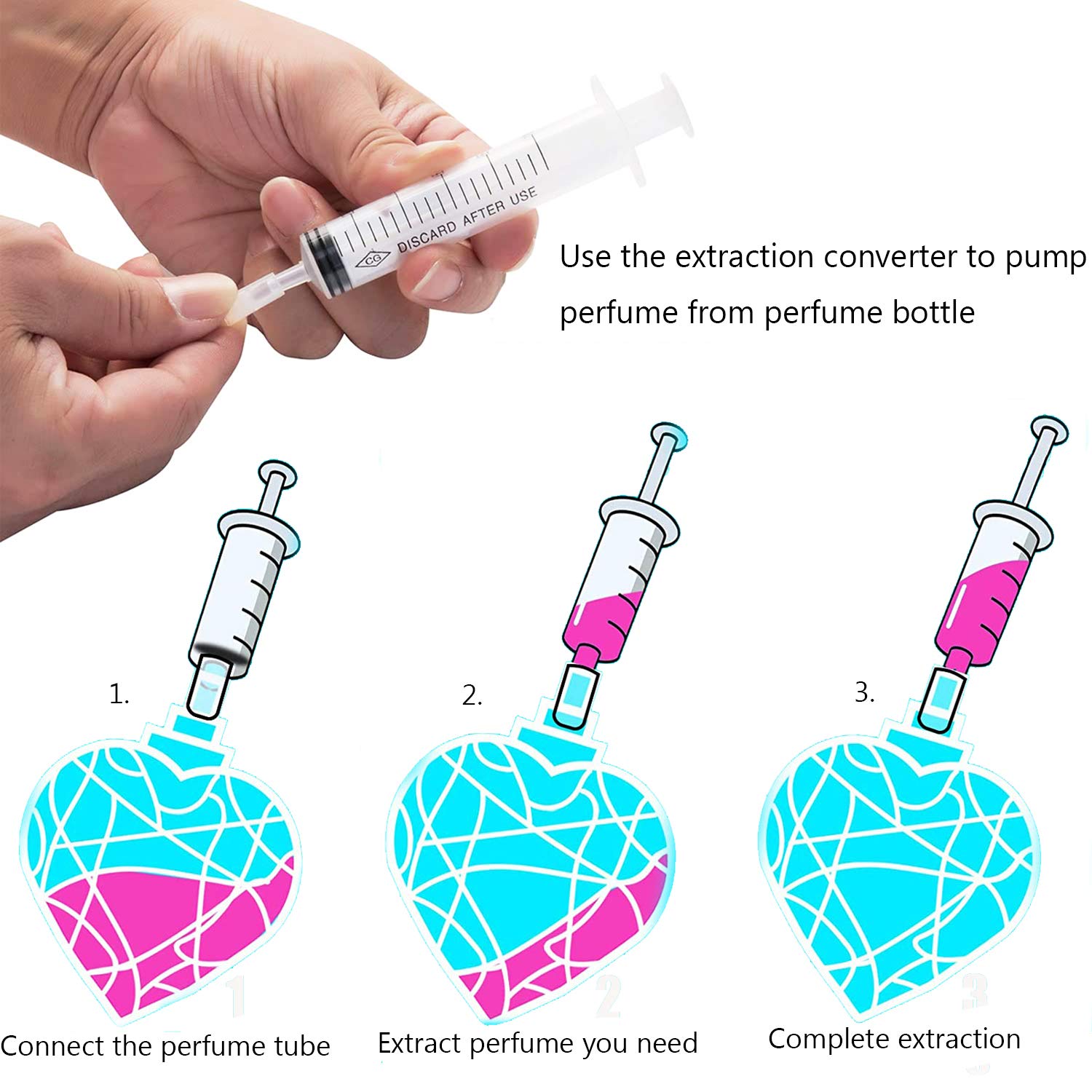 Mub 10Ml Perfume Dispenser Pump Perfume Extraction Plastic Adapter Syringe Pump For Travel Refillable Perfume Atomizer Spray Bot