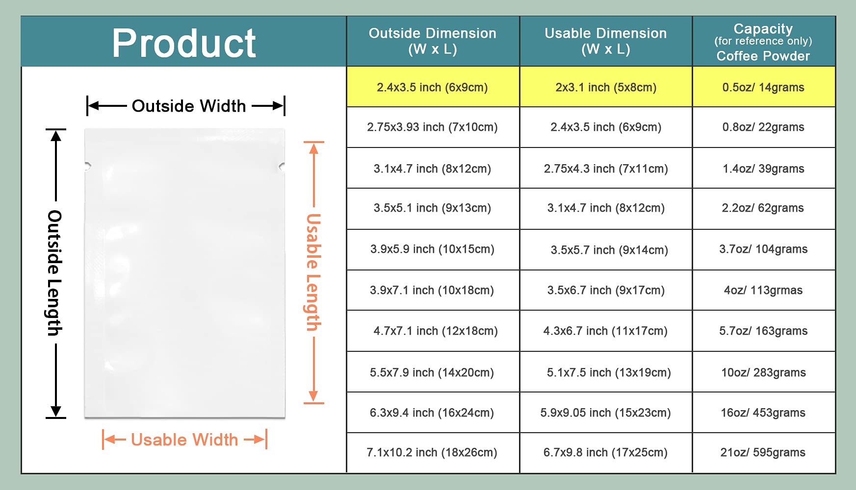 2000 Pcs White Front Clear Open Top 2.8mil Plastic Vacuum Pouch 2.4x3.5 inch (Usable Size 2x3.1 inch) Heat Sealable Bags for Food Storage Packets Mini Sample with Tear Notches