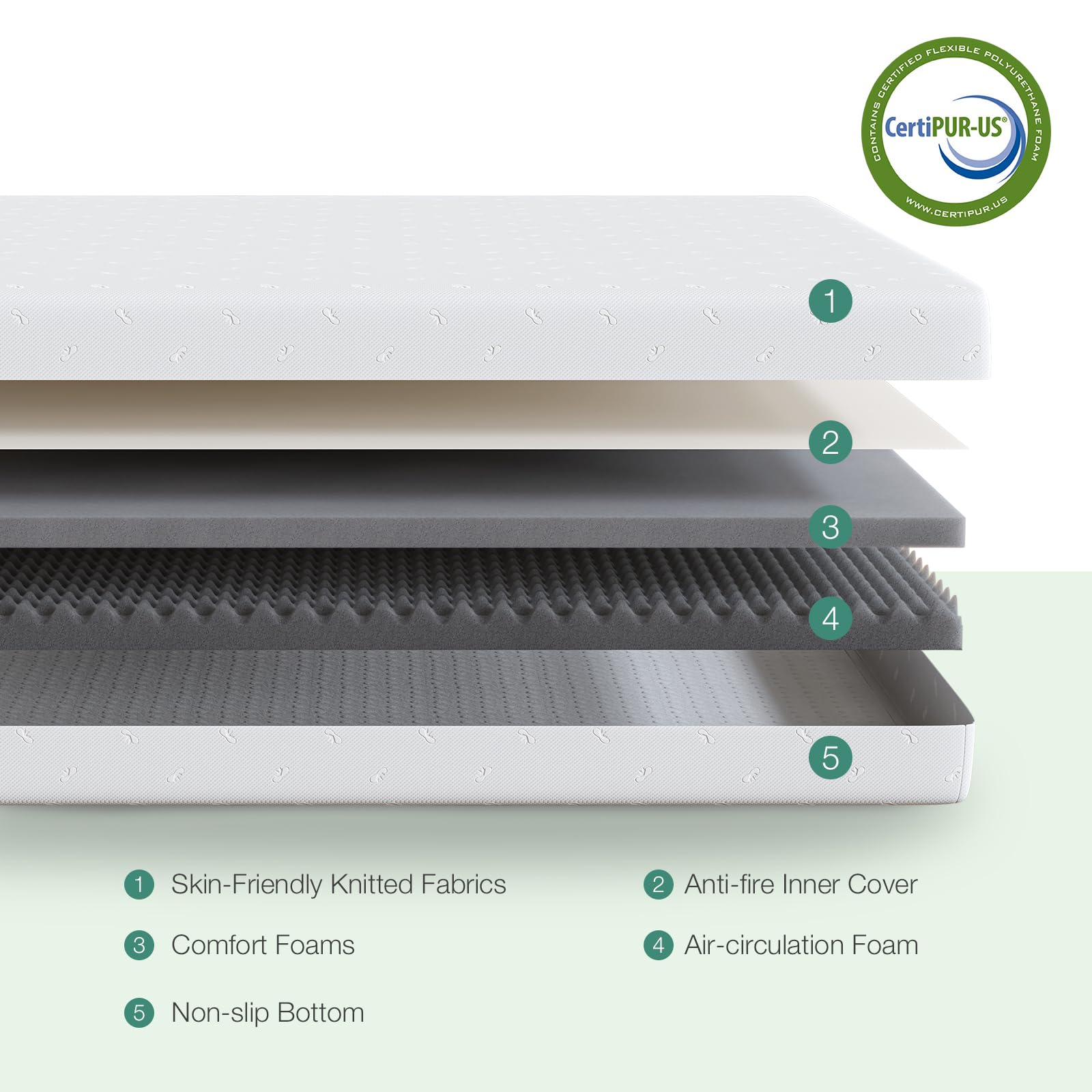 Novilla Twin Mattress, 6 Inch Twin Memory Foam Mattress For Pressure Relief & Comfort Sleep, Removable Washable Mattress Cover,C