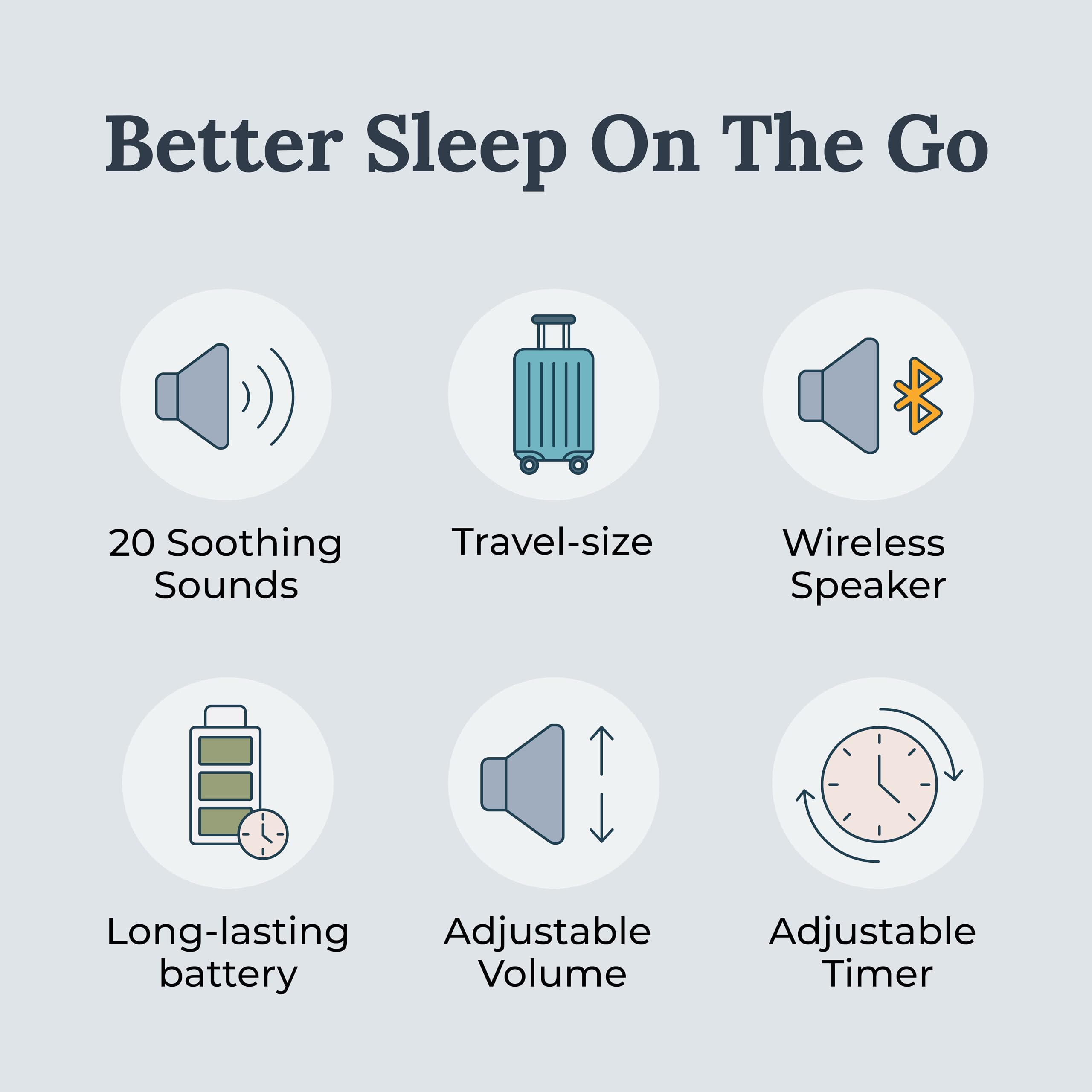 YOGASLEEP Rohm+ Travel White Noise Machine, Black, Wireless Speaker, 20 Sounds, Compact Design, Model 4001341