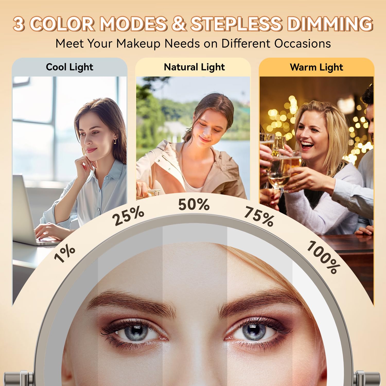 1X/20X Wall Mounted Makeup Mirror With Light, 8 Rechargeable Double-Sided Magnifying Mirror, Vanity Mirror Dimmable 3 Color Ligh