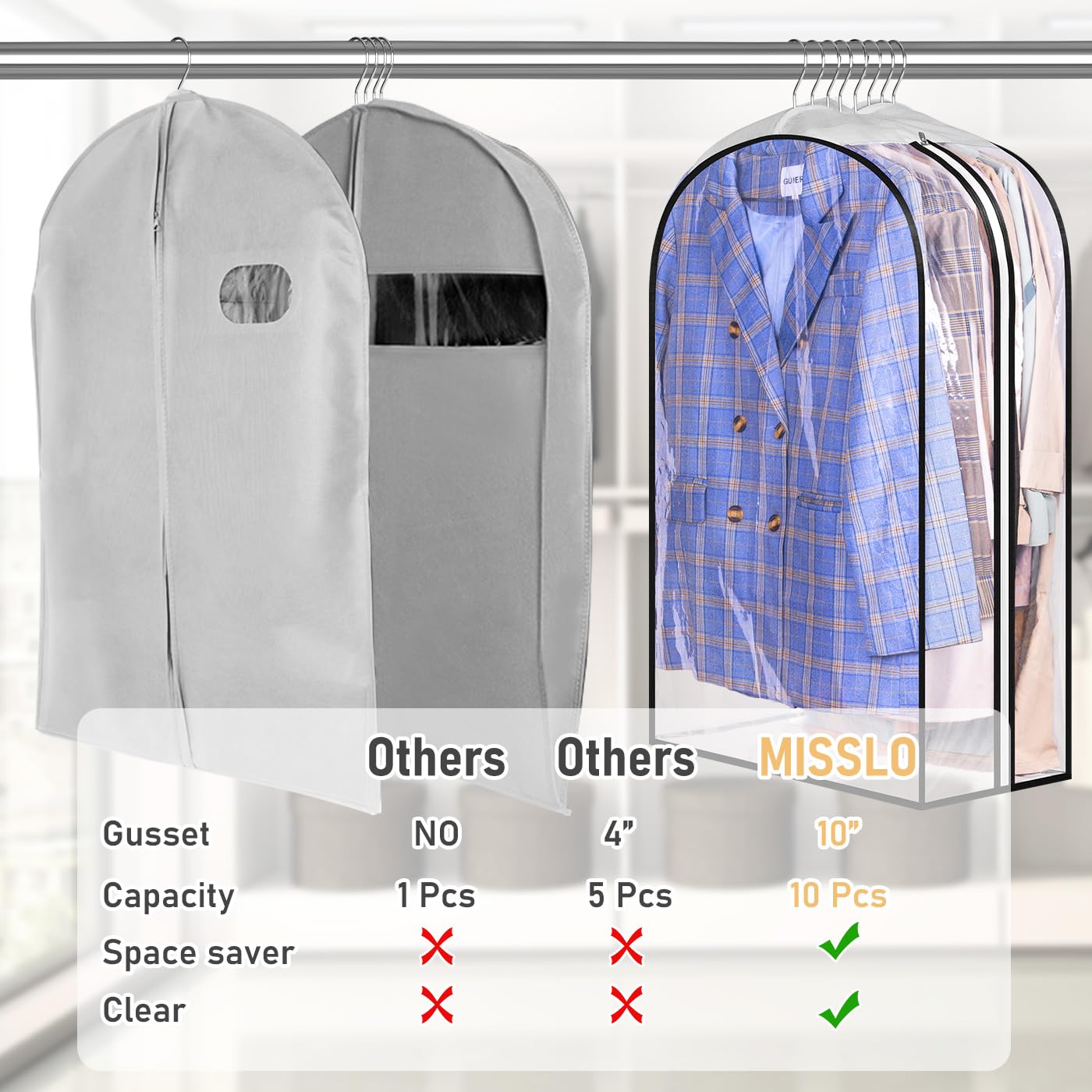Misslo 32'' All Clear Garment Bags For Hanging Clothes 10'' Gusseted Suit Bags For Closet Storage Suit Cover Bags Hanging Clothe
