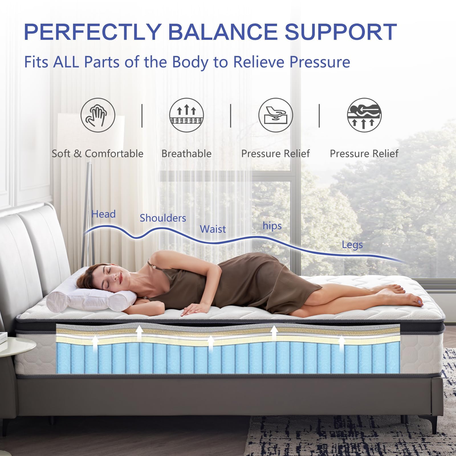 sigolit 12 Inch King Size Hybrid Mattress - Medium Firm Memory Foam & Pocket Springs, White, Model SleepWell, Motion Isolation, Edge Support