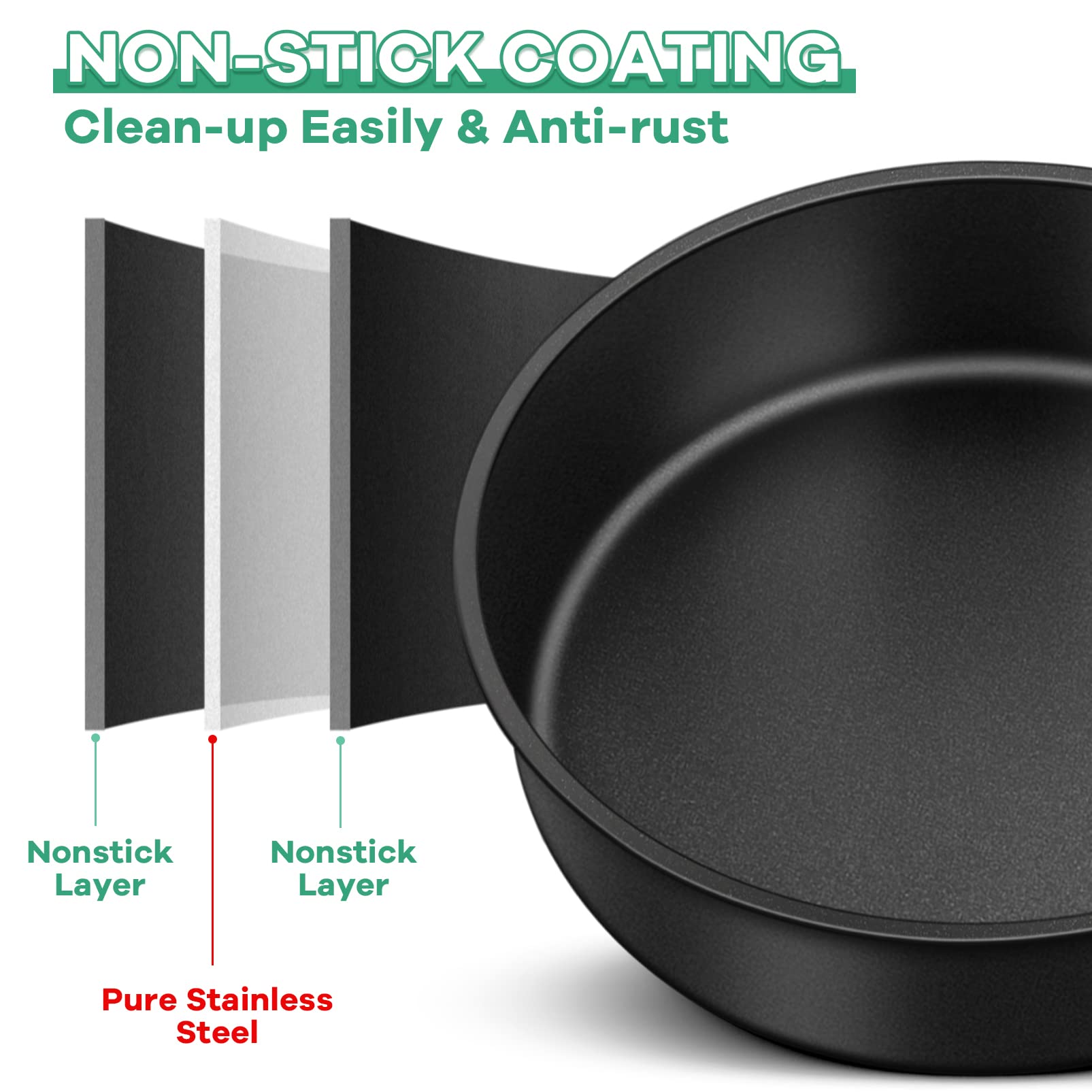 Teamfar 8 Inch Cake Pan, Round Baking Layer Cake Pan Set Of 2, With Non-Stick Coating Stainless Steel Core For Birthday, Party,