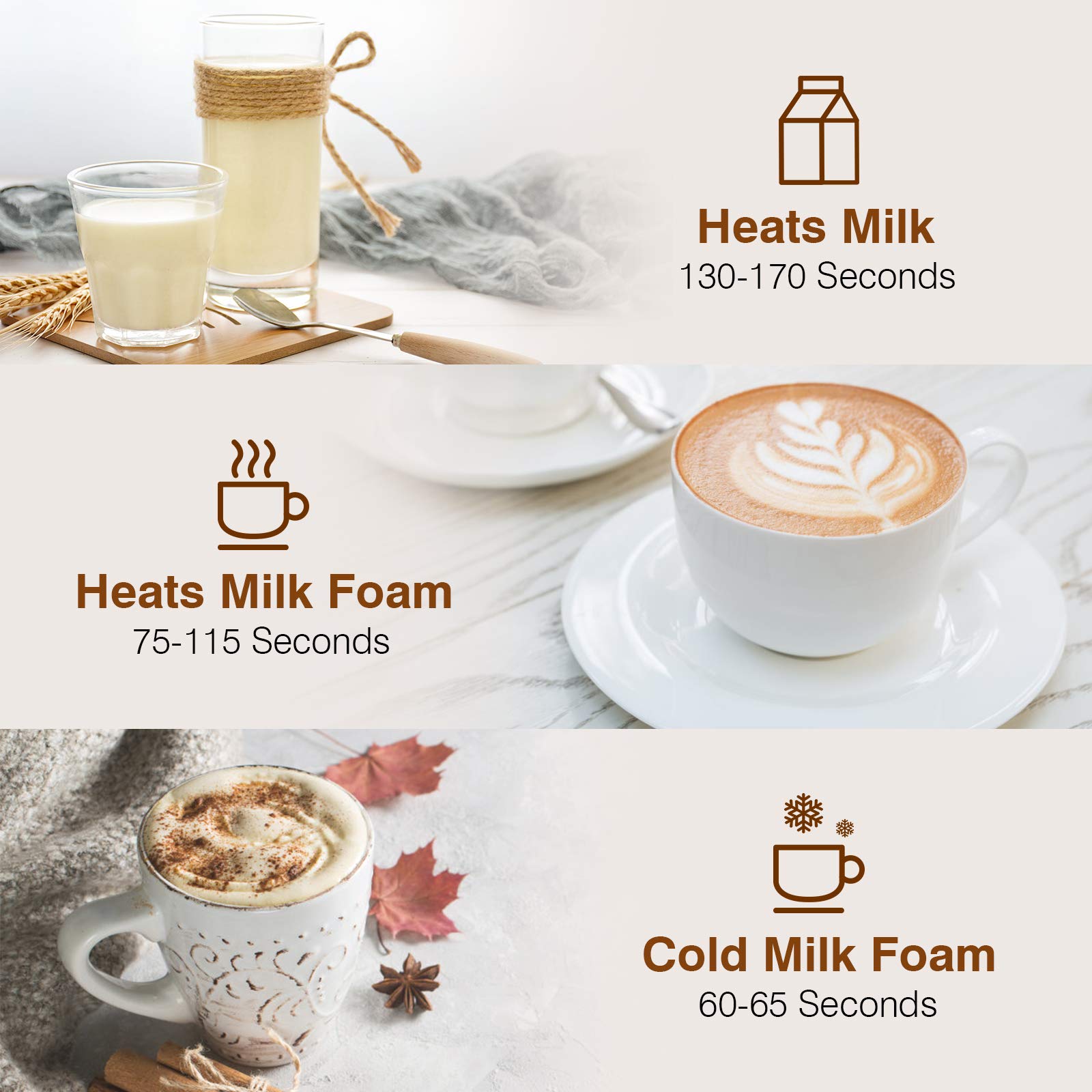 Secura Milk Frother, Electric Milk Steamer Stainless Steel, 16.9Oz/500Ml Automatic Hot And Cold Foam Maker And Milk Warmer For L