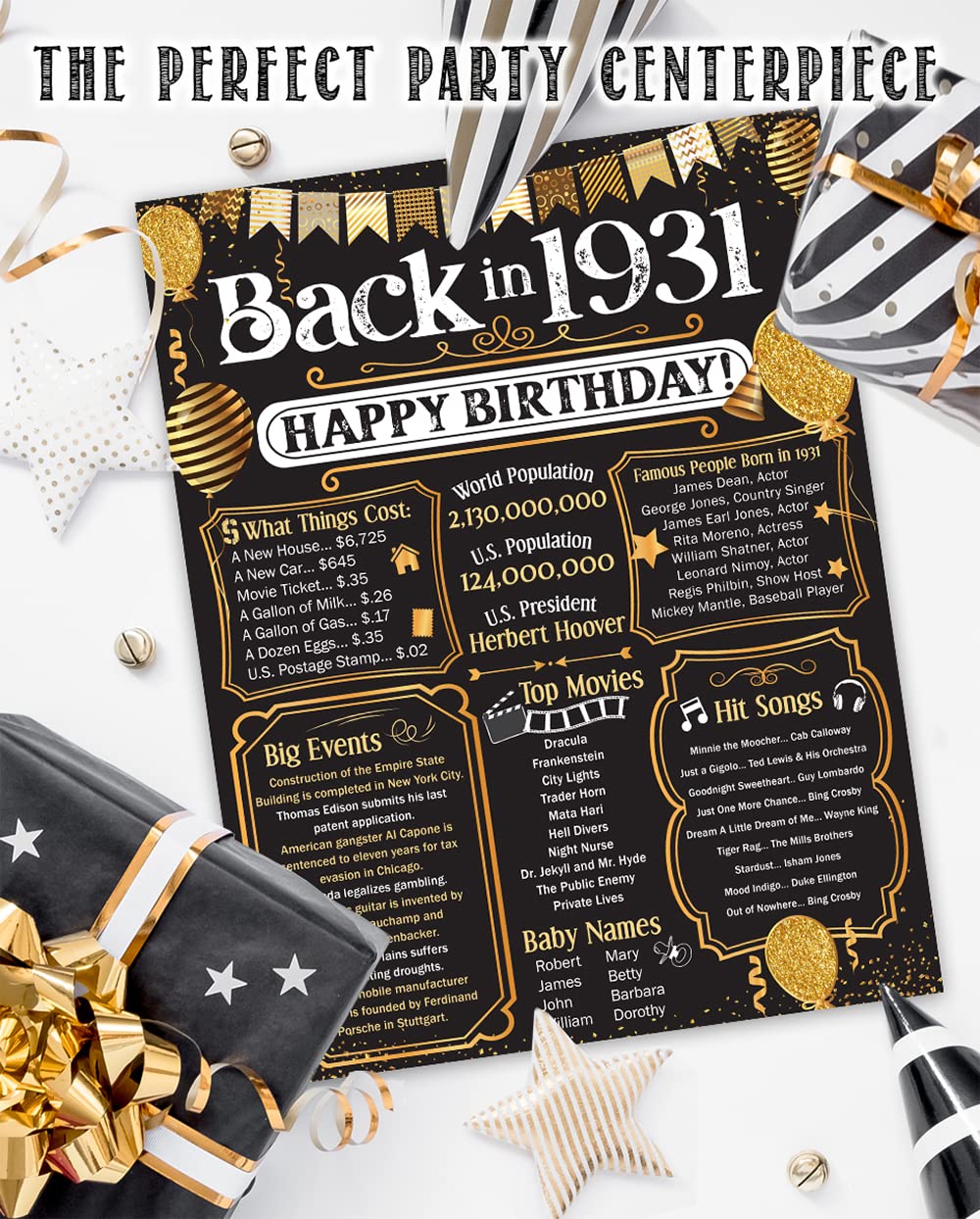 94th Birthday Party Decorations for 94th Birthday (Ninety-four) - Remembering The Year 1931 - Party Supplies - Gifts for Men and