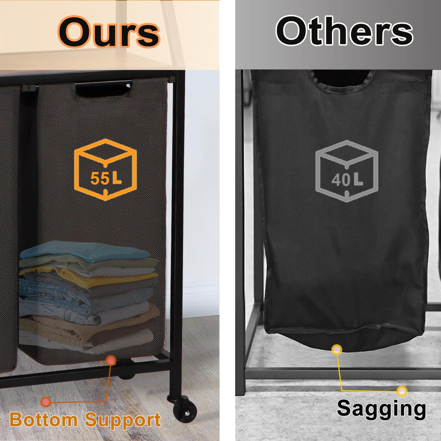 Timberer Laundry Hamper, Laundry Sorter 3 Section, Rolling Laundry Basket With Wheels, 2 Shelves, 3    14.5 Gal, Pull-Out And Re