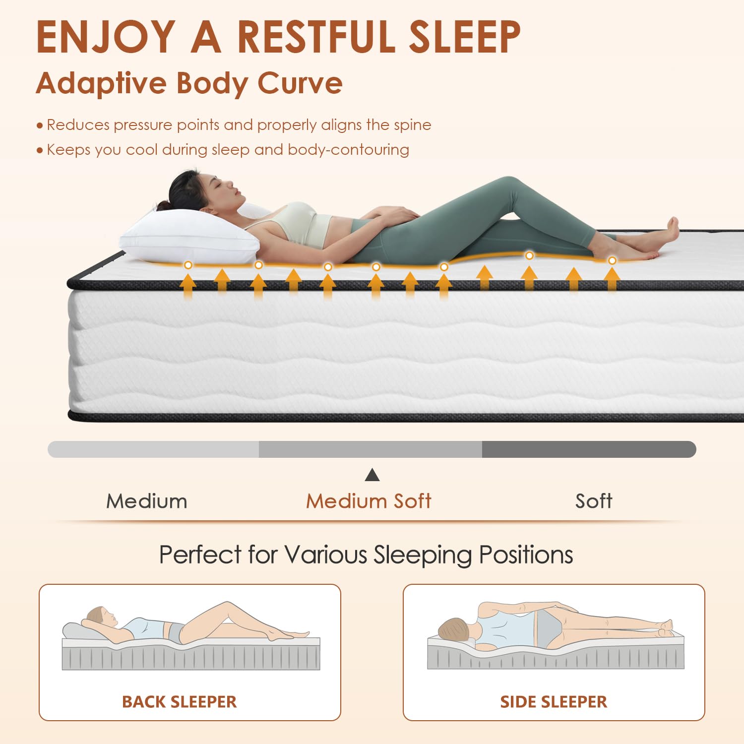 Paylesshere 10 Inch Innerspring King Mattress Medium Firm Hybrid Mattress With Removable Cover Certipur-Us Certified Bed-In-A-Bo