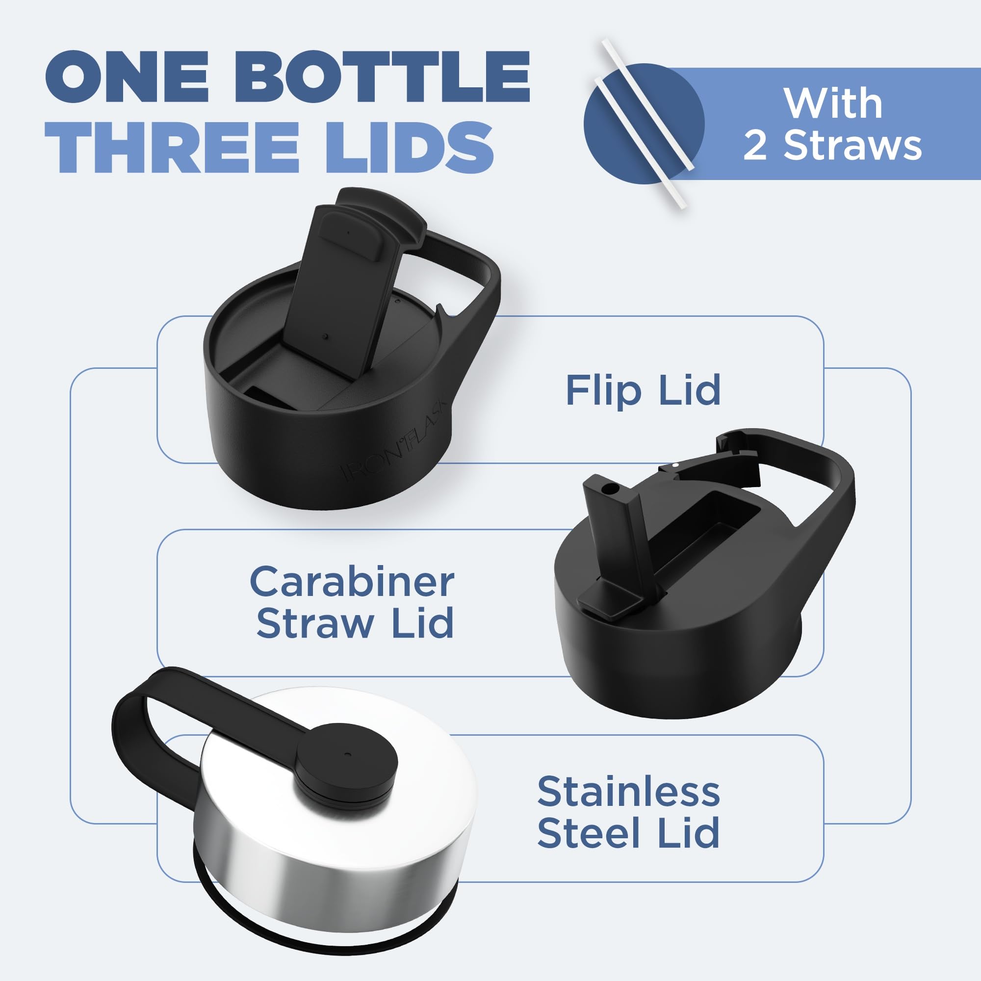 Iron Flask Sports Water Bottle - 64 Oz  3 Lids (Straw Lid)  Leak Proof  Vacuum Insulated Stainless Steel  Double Walled  Thermo Mug  Metal Canteen