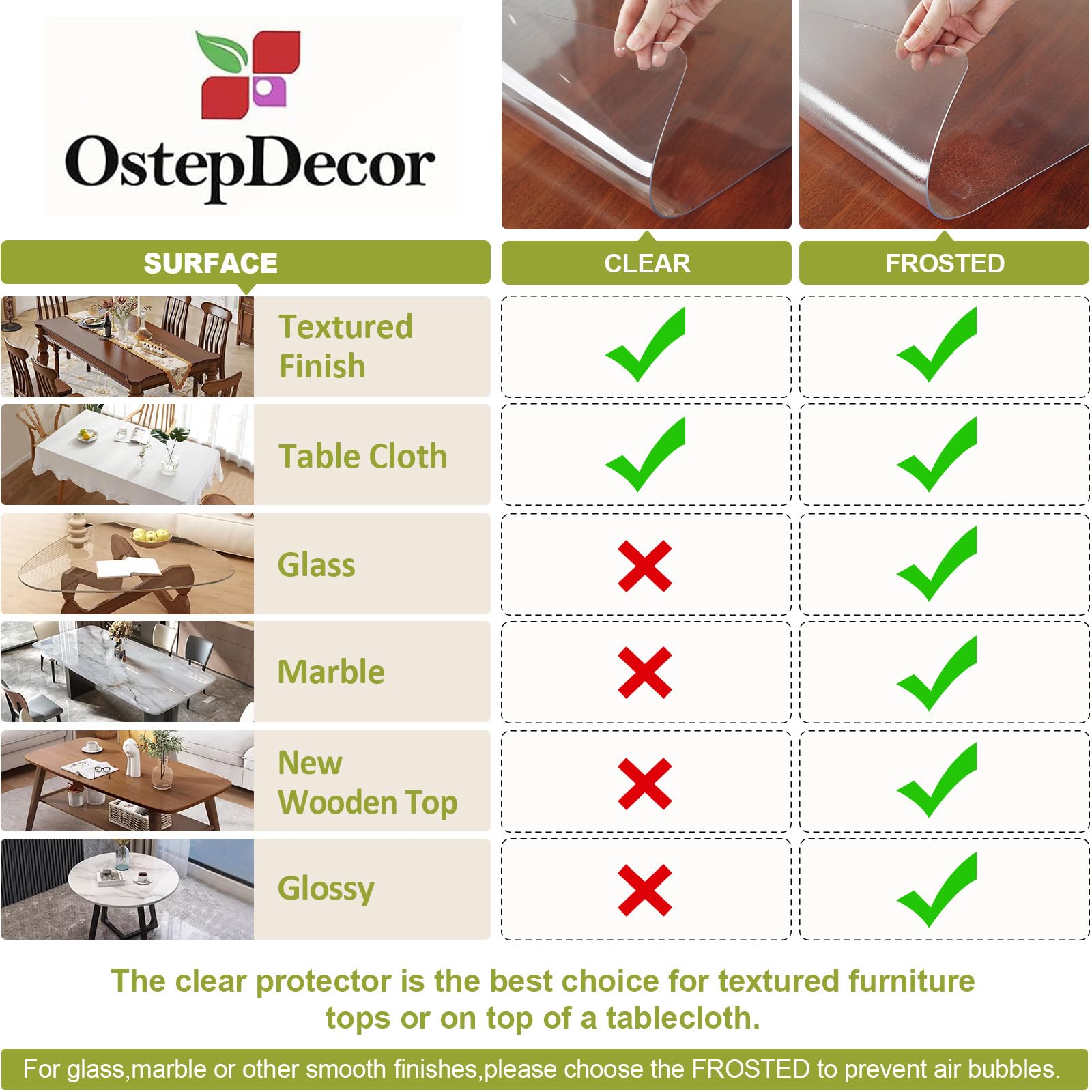 Ostepdecor Clear Table Cover Protector 2Mm Thick, 42 X 72 Inch Table Protector For Dining Room Table, Plastic Table Cover, Vinyl