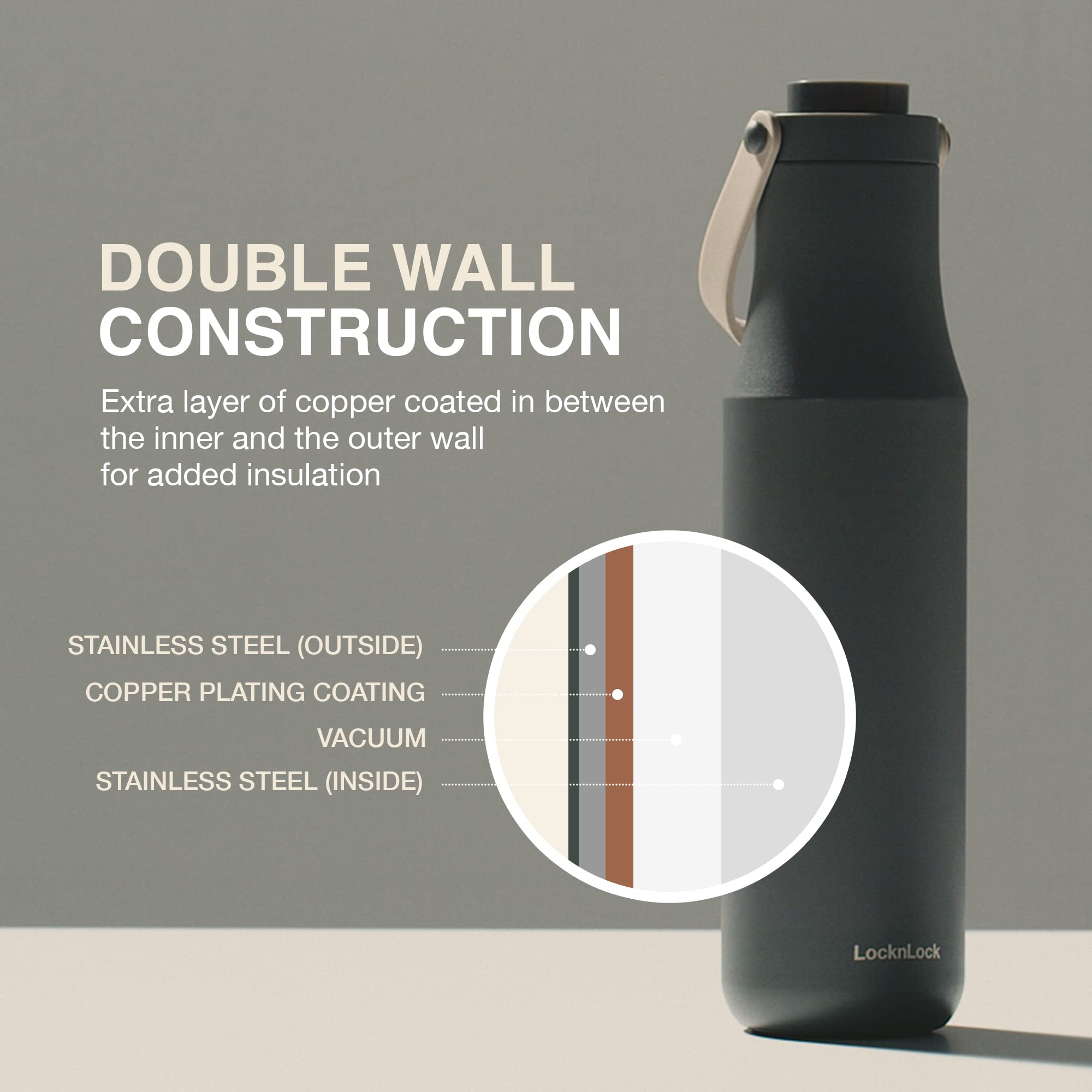 Locknlock Metro Bottle Double-Wall Insulated Stainless Steel With Silicone Handle, 24 Oz, Pink