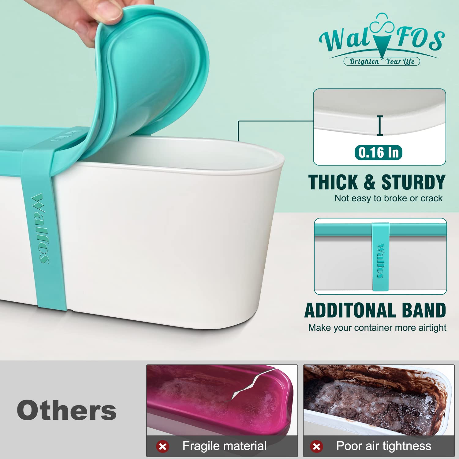 Walfos Ice Cream Containers - 1.6 Quart Each, Reusable Homemade Ice Cream Tubs With Silicone Lids, Stackable Freezer Storage Con