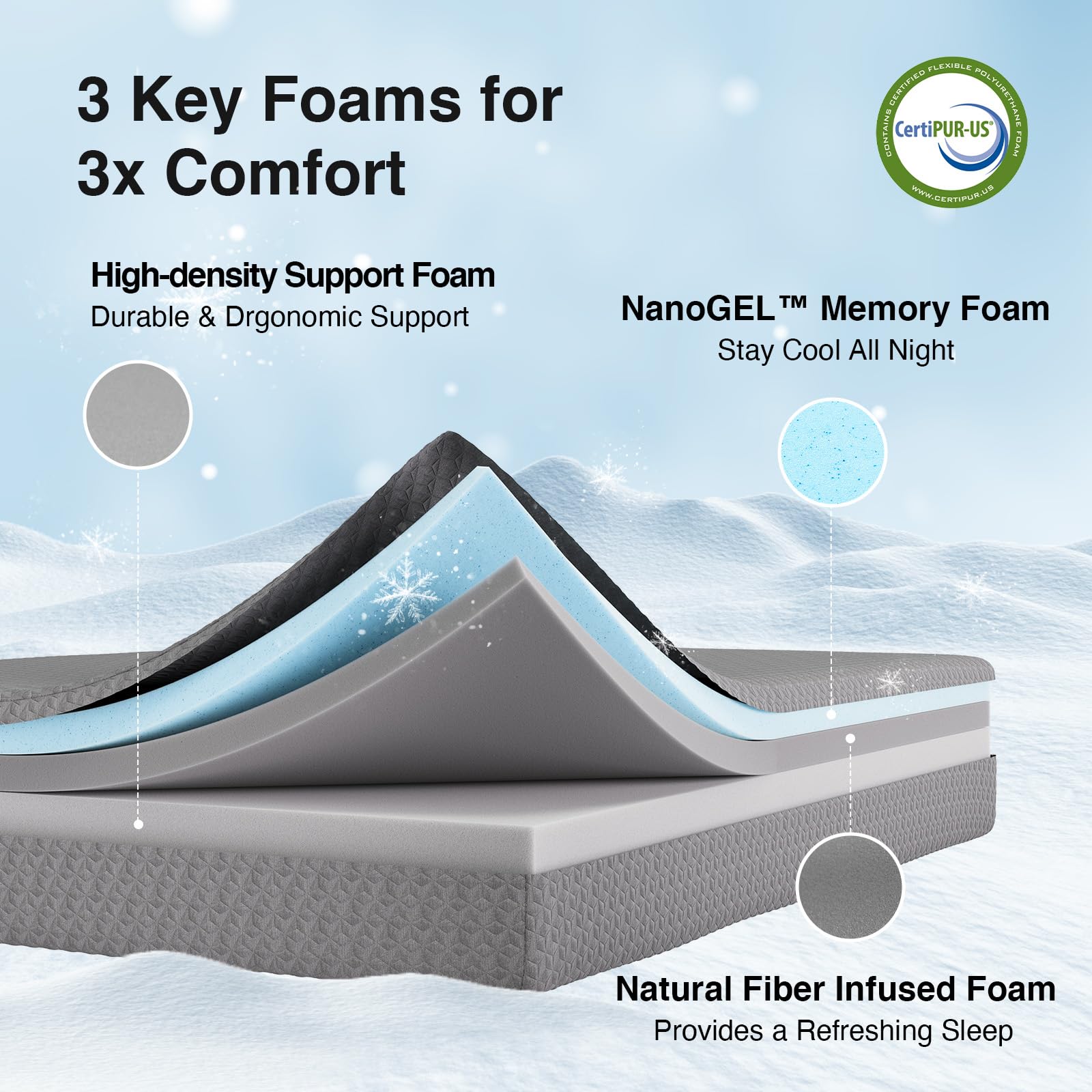 Novilla Queen Mattress 12 Inch, Queen Memory Foam Mattress for Cool Night Sleep & Pressure Relief, Thermally Balanced Foam Mattr
