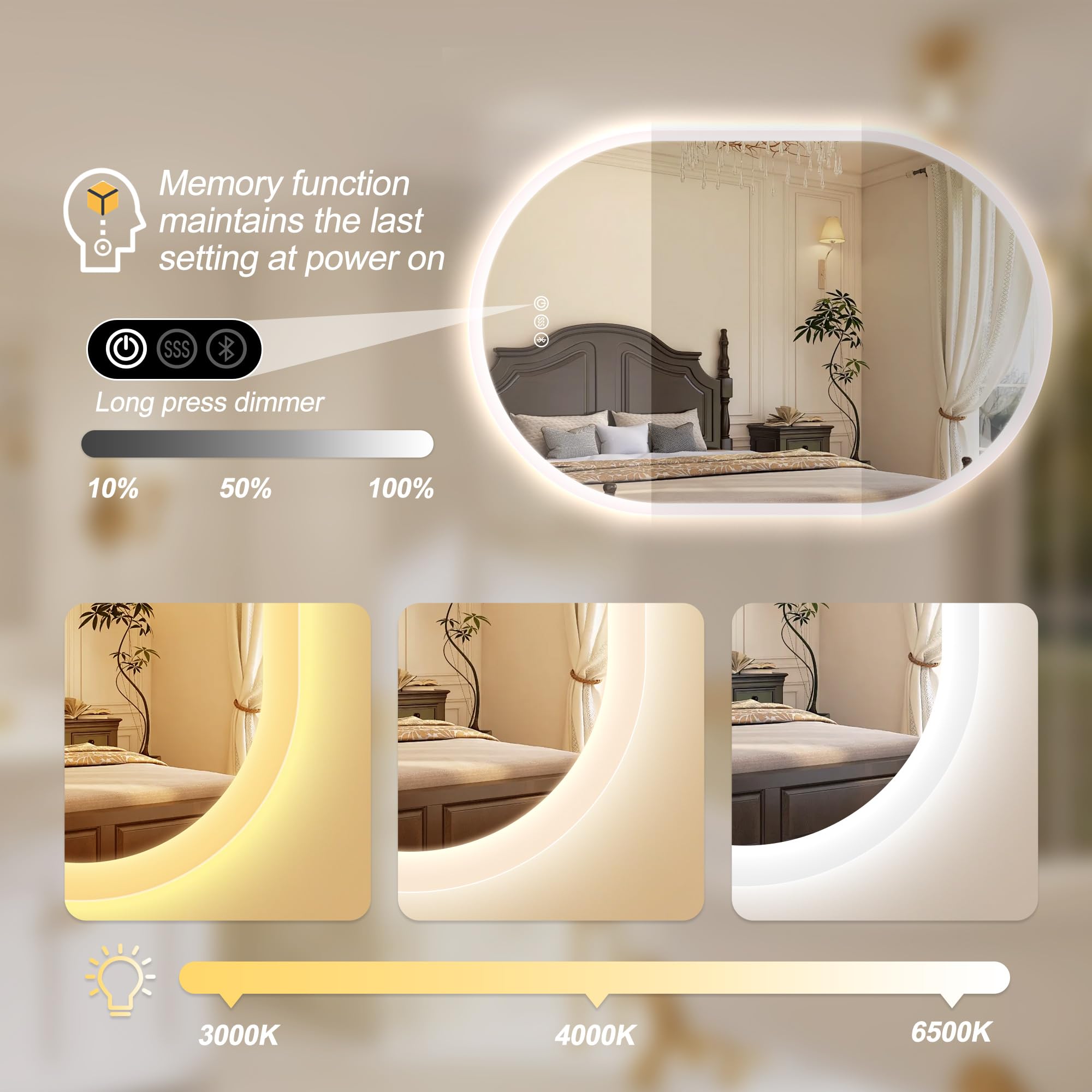 Starlead 24''X36'' Led-Oval-Bathroom-Mirror With Bluetooth Speaker, Lighted-Mirrors-For-Bathroom-Wall, Cri>90, Anti-Fog 3 Colors