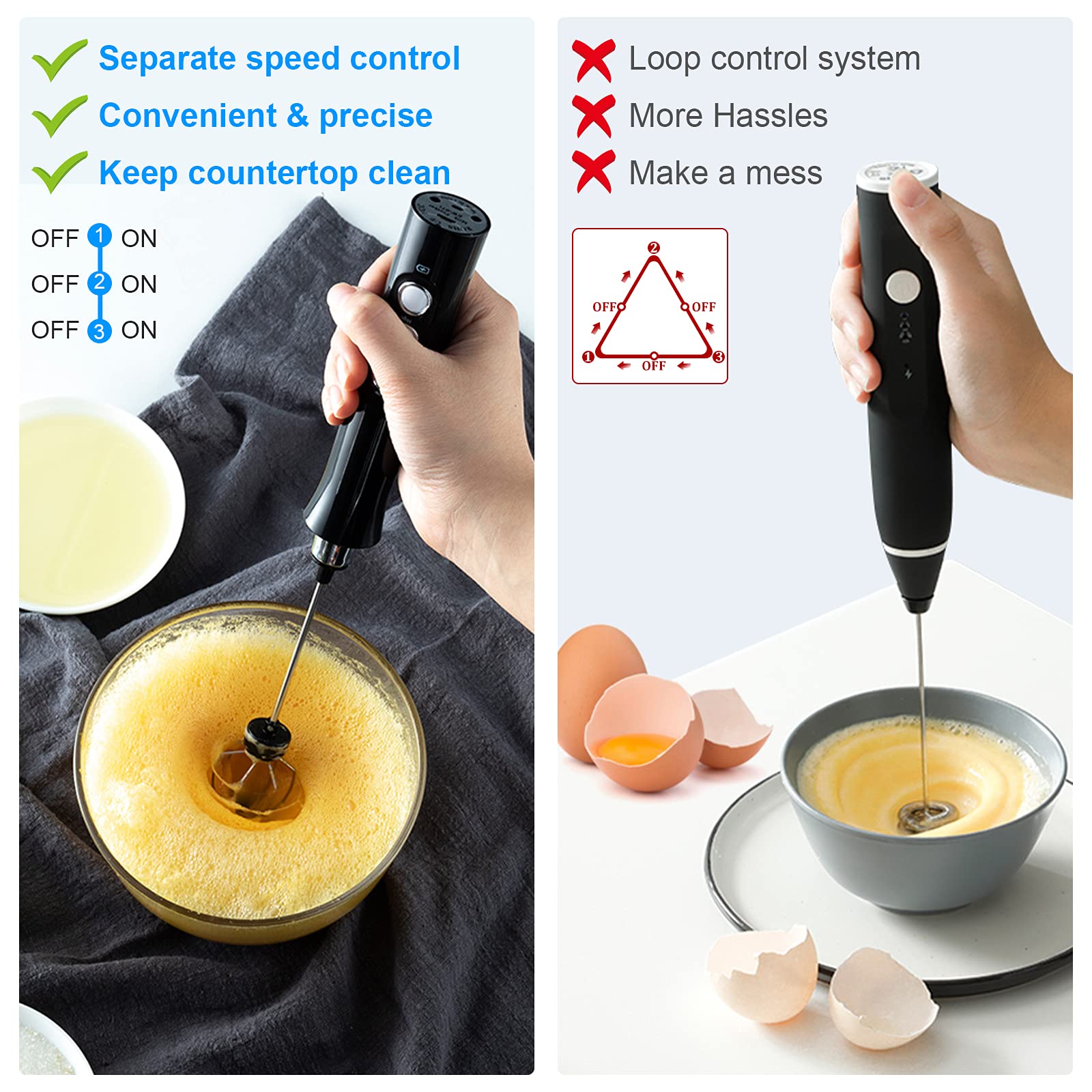 Wanderland Rechargeable Handheld Milk Frother-Coffee Mixer-Electric Coffee Frother Wand-Equipped With 2 Stainless Steel Egg Beat